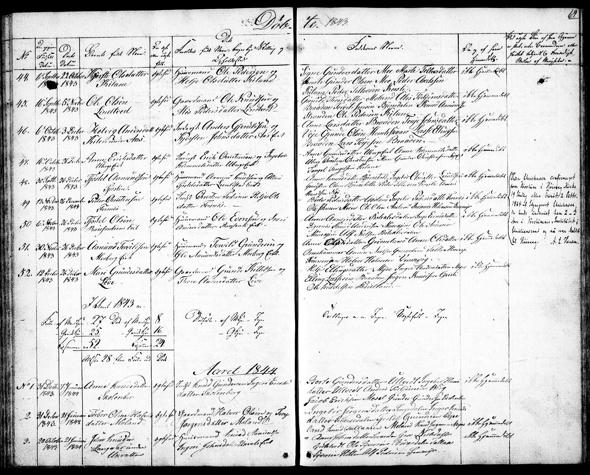 Gjerstad sokneprestkontor, AV/SAK-1111-0014/F/Fb/Fbb/L0002: Parish register (copy) no. B 2, 1831-1862, p. 64