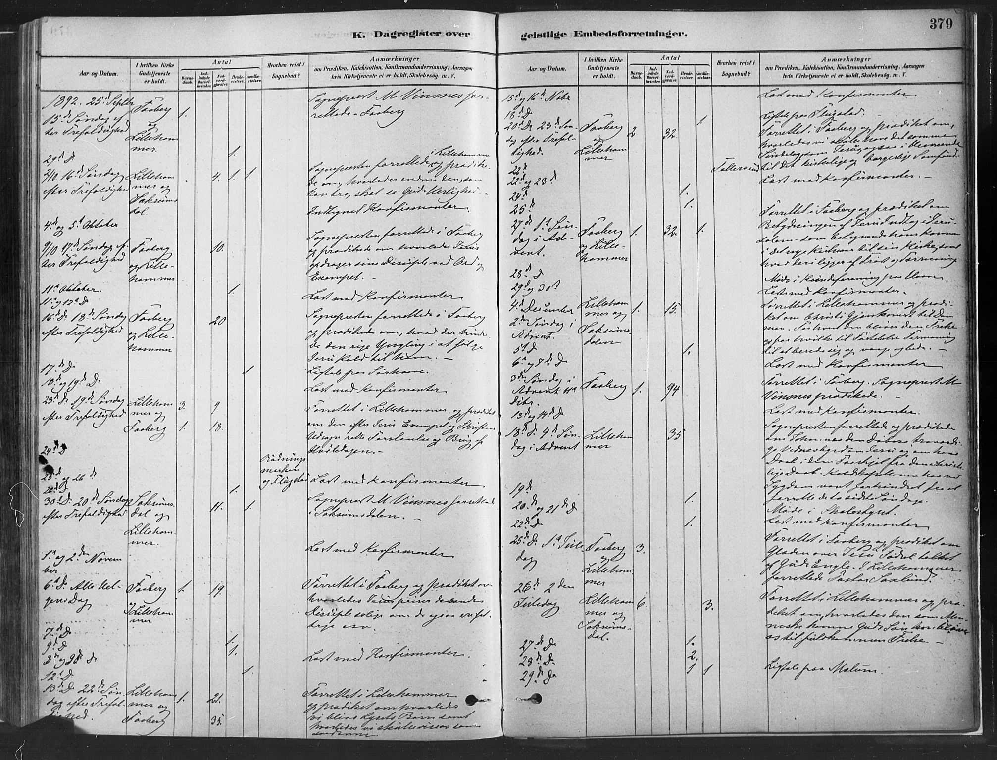 Fåberg prestekontor, SAH/PREST-086/H/Ha/Haa/L0010: Parish register (official) no. 10, 1879-1900, p. 379