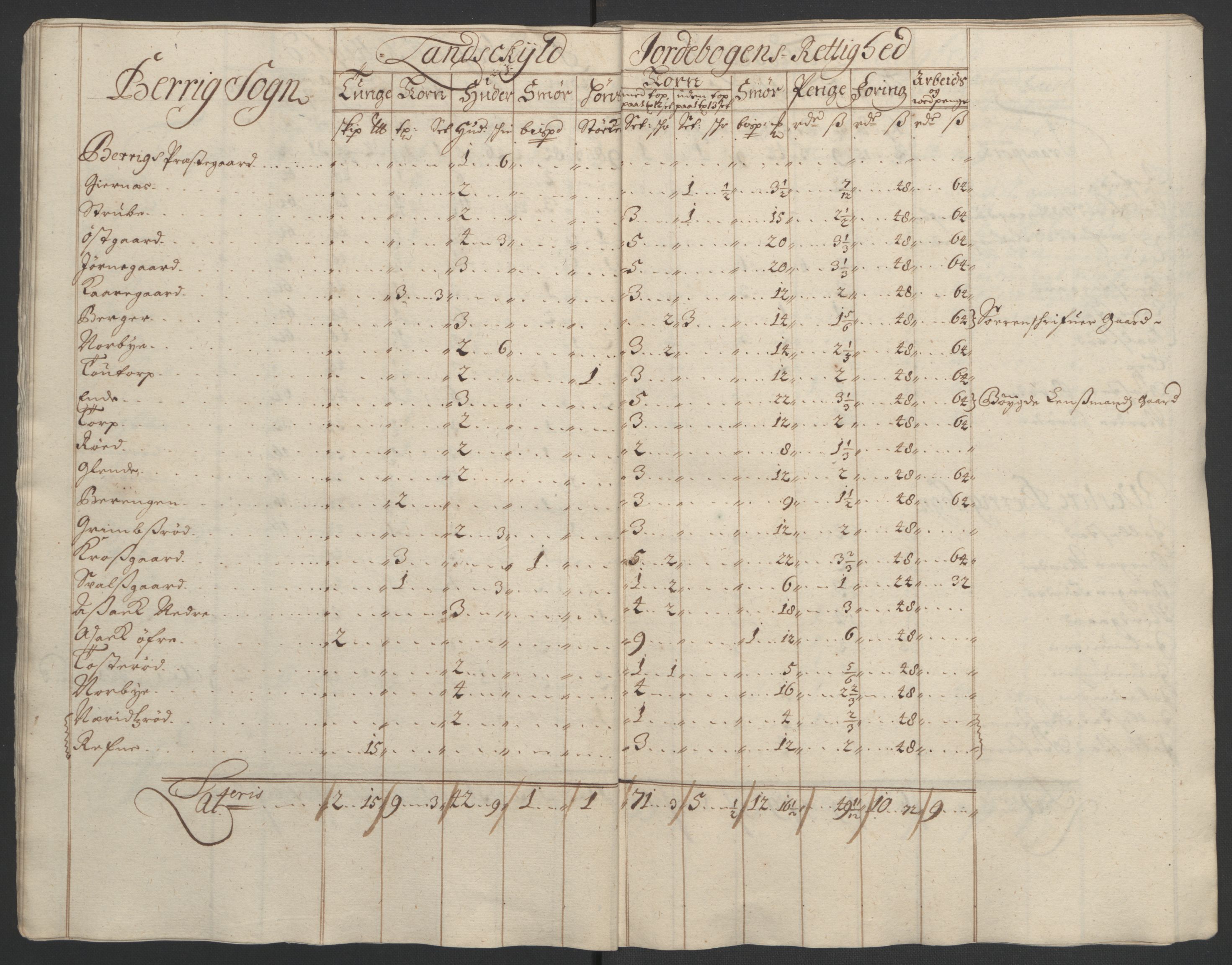 Rentekammeret inntil 1814, Reviderte regnskaper, Fogderegnskap, AV/RA-EA-4092/R01/L0012: Fogderegnskap Idd og Marker, 1694-1695, p. 179