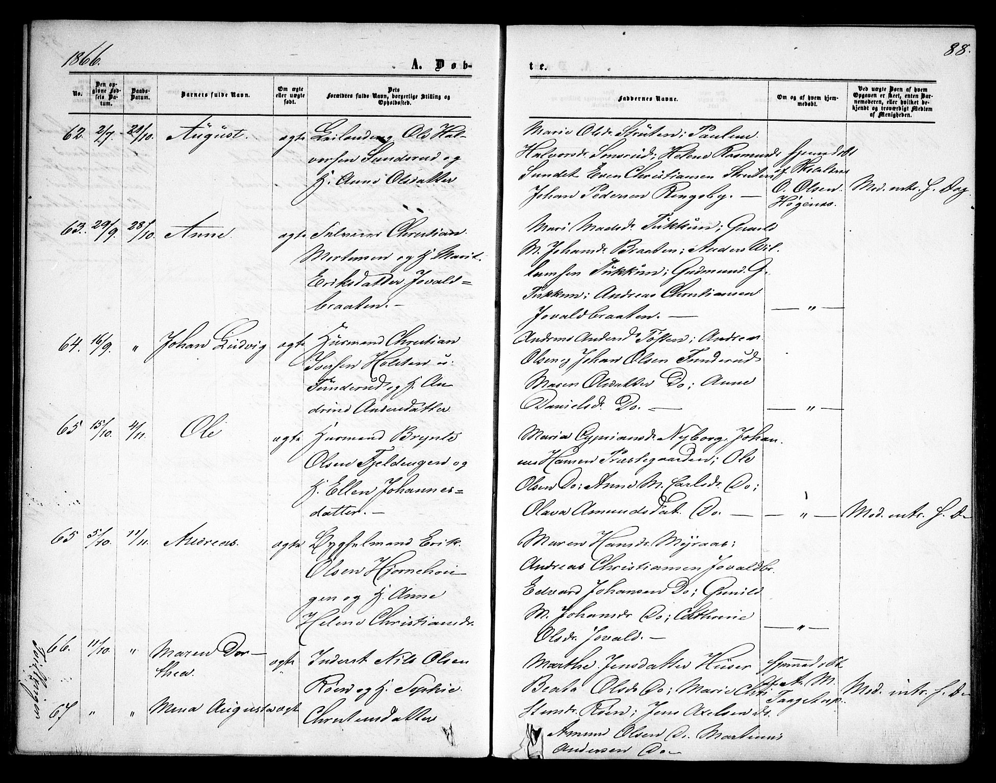 Rødenes prestekontor Kirkebøker, SAO/A-2005/F/Fa/L0007: Parish register (official) no. I 7, 1860-1869, p. 88