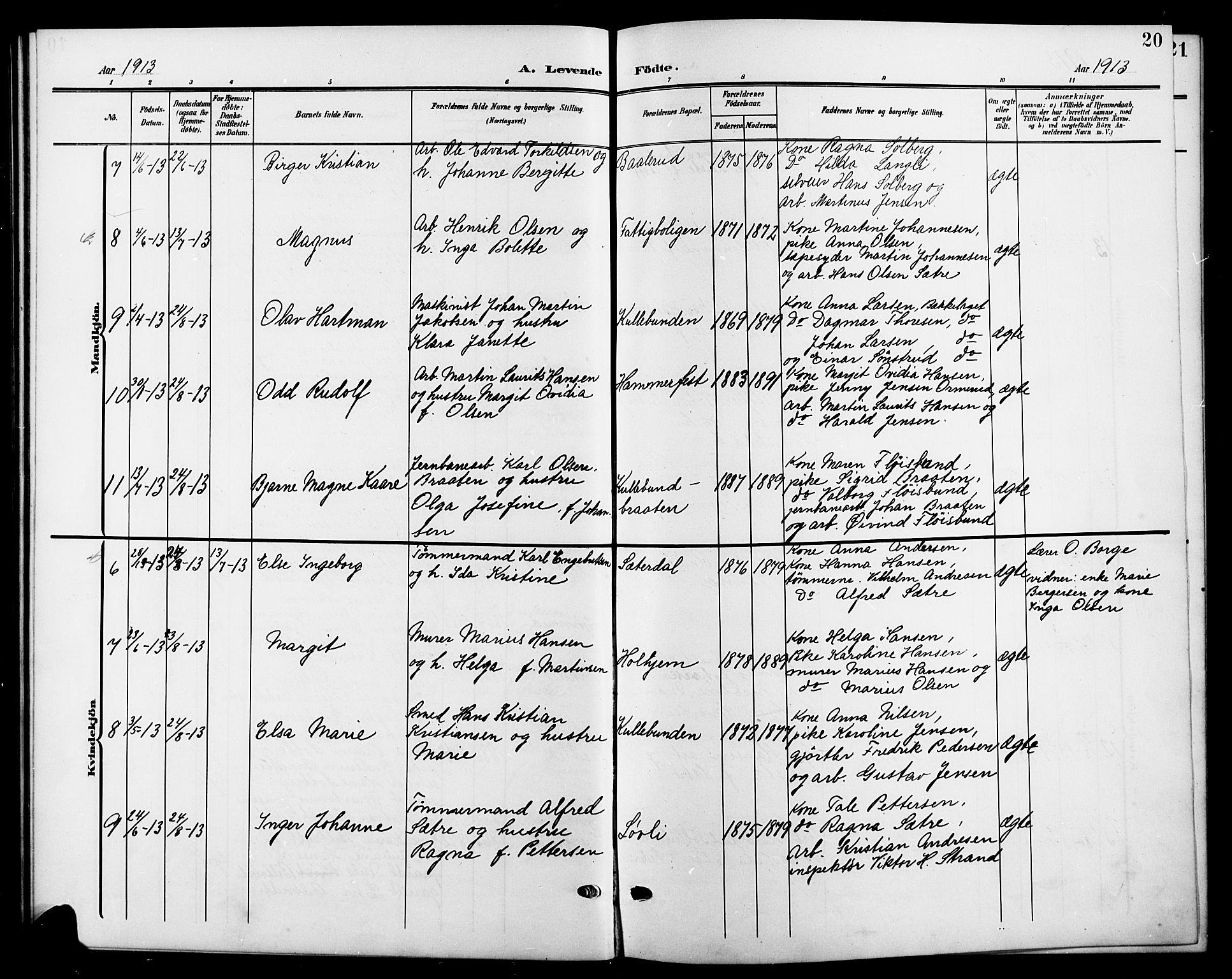 Nesodden prestekontor Kirkebøker, AV/SAO-A-10013/G/Gb/L0001: Parish register (copy) no. II 1, 1905-1924, p. 20