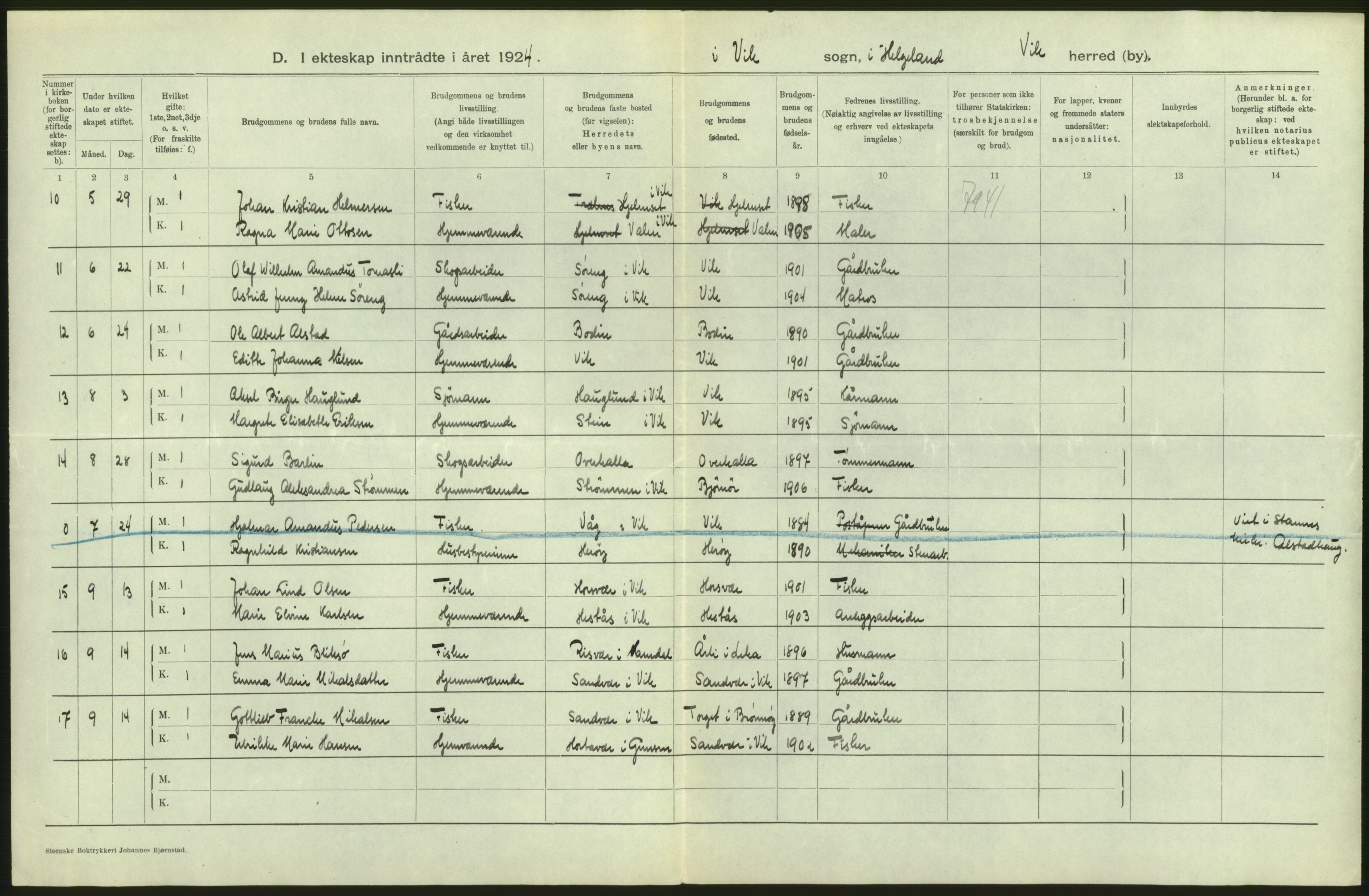 Statistisk sentralbyrå, Sosiodemografiske emner, Befolkning, AV/RA-S-2228/D/Df/Dfc/Dfcd/L0041: Nordland fylke: Levendefødte menn og kvinner. Byer, samt gifte, dødfødte. Bygder og byer., 1924, p. 2