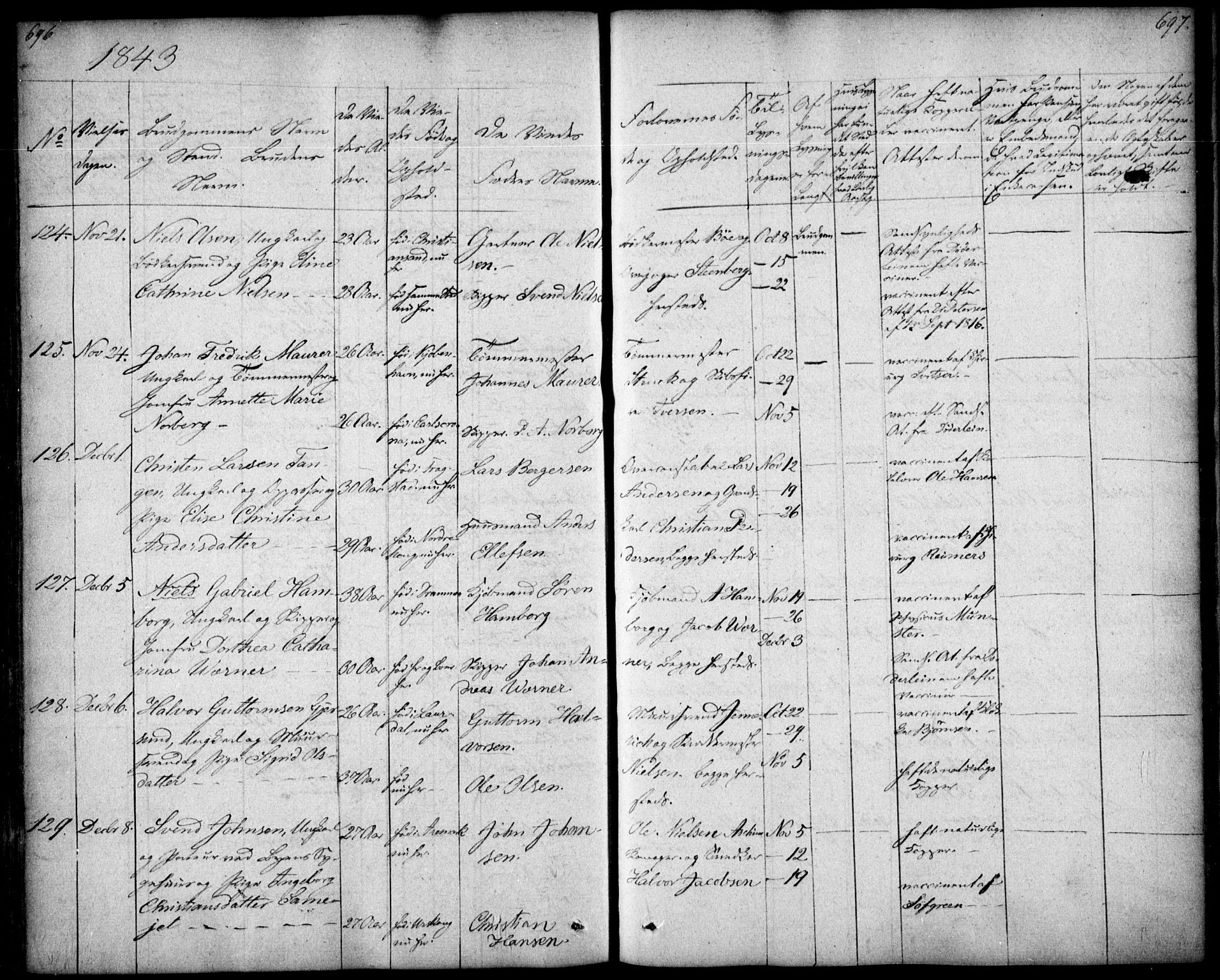 Oslo domkirke Kirkebøker, SAO/A-10752/F/Fa/L0019: Parish register (official) no. 19, 1828-1847, p. 696-697