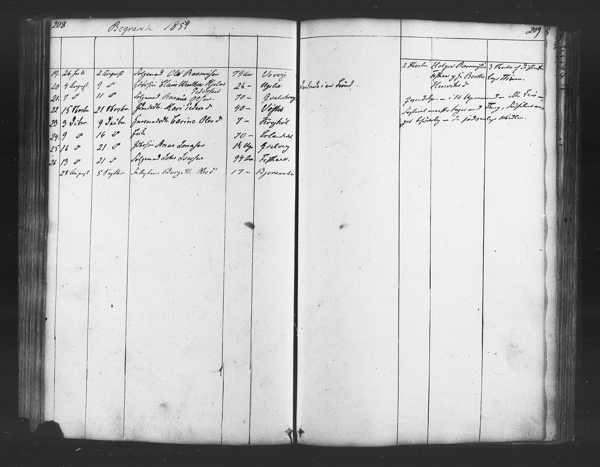 Strand sokneprestkontor, AV/SAST-A-101828/H/Ha/Haa/L0006: Parish register (official) no. A 6, 1834-1854, p. 208-209