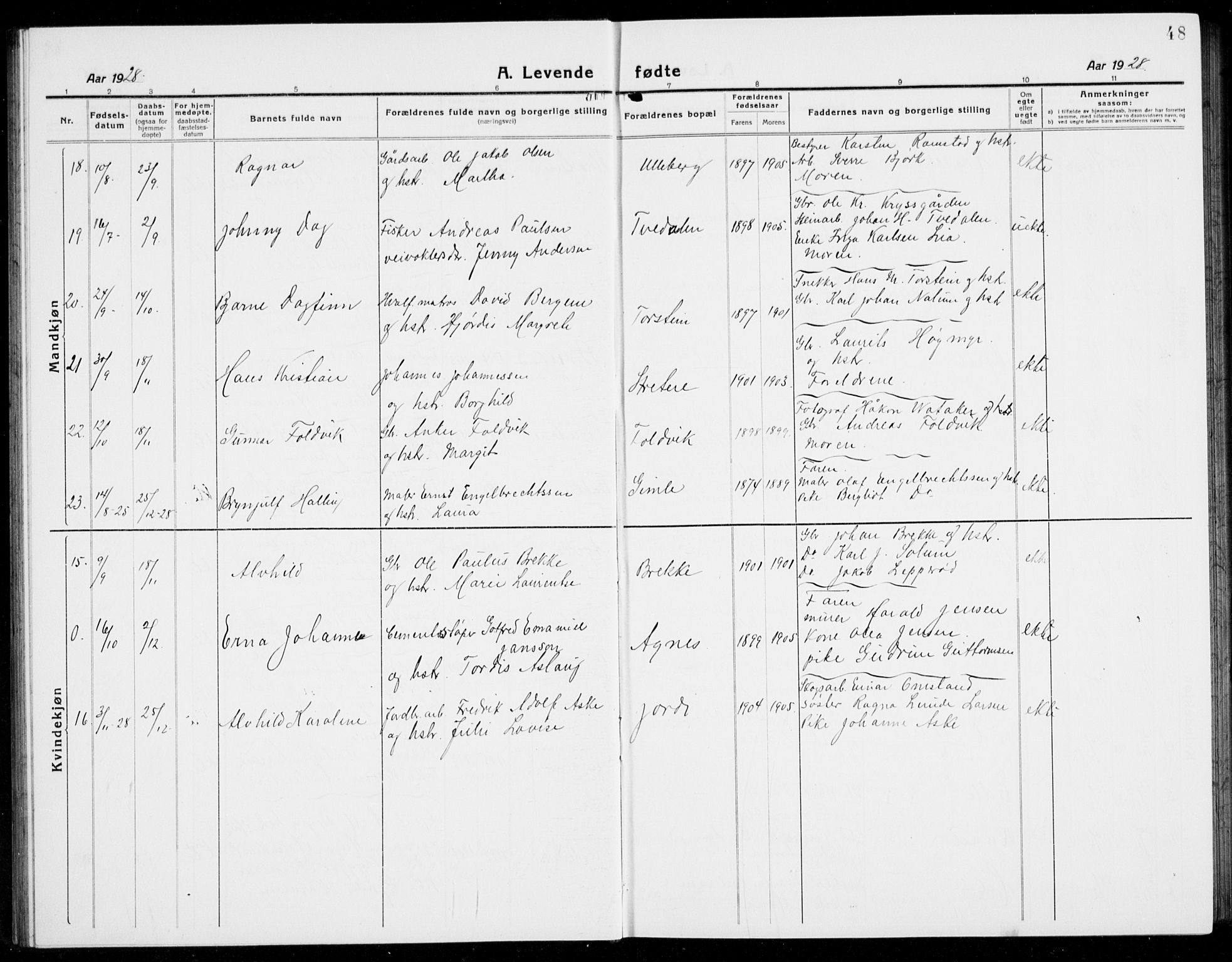 Brunlanes kirkebøker, SAKO/A-342/G/Ga/L0005: Parish register (copy) no. I 5, 1918-1941, p. 48
