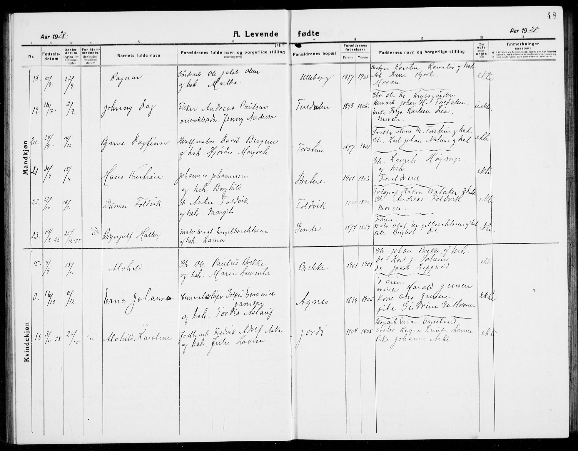 Brunlanes kirkebøker, AV/SAKO-A-342/G/Ga/L0005: Parish register (copy) no. I 5, 1918-1941, p. 48