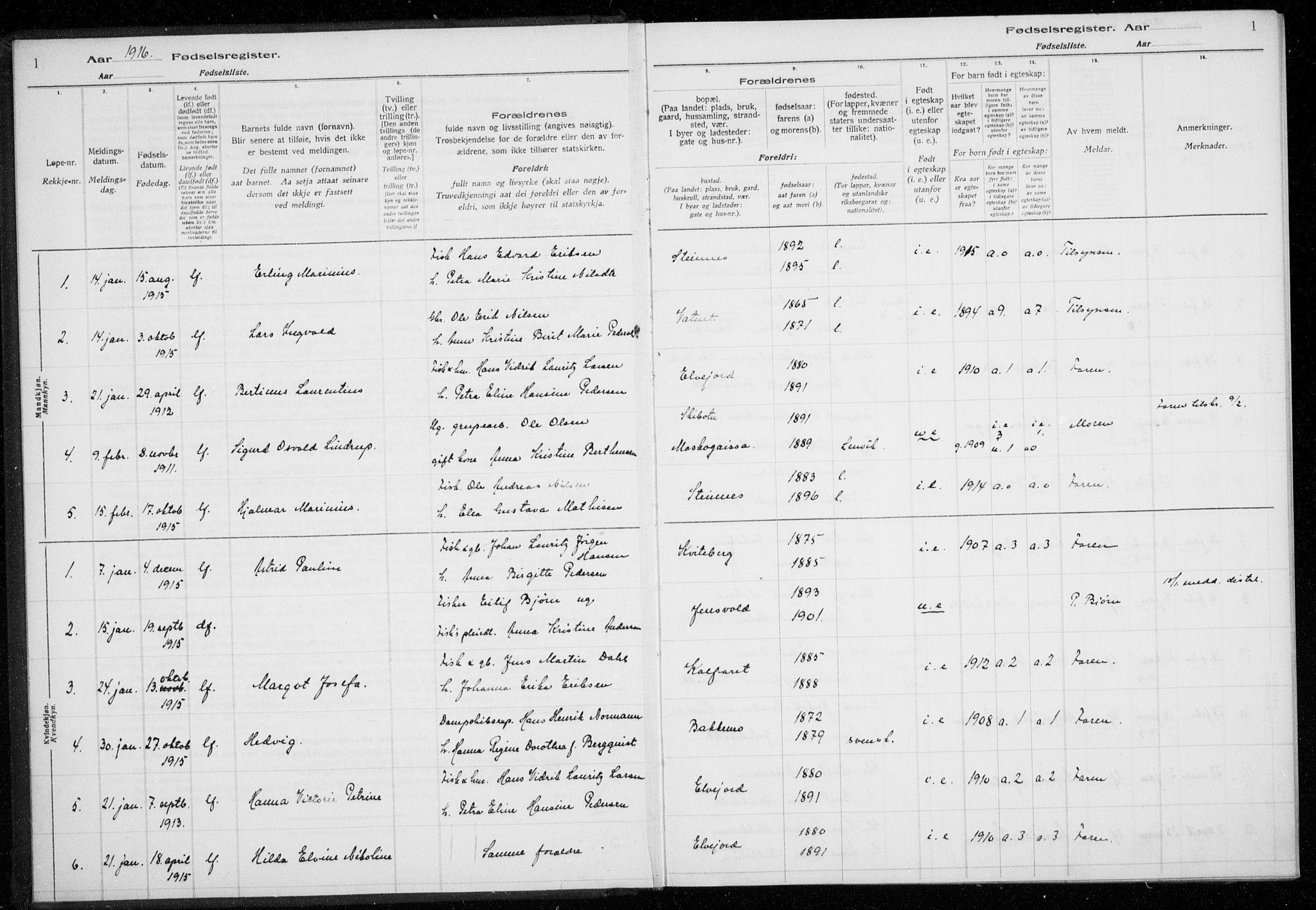 Lyngen sokneprestembete, SATØ/S-1289/I/Ia/L0075: Birth register no. 75, 1916-1924, p. 1