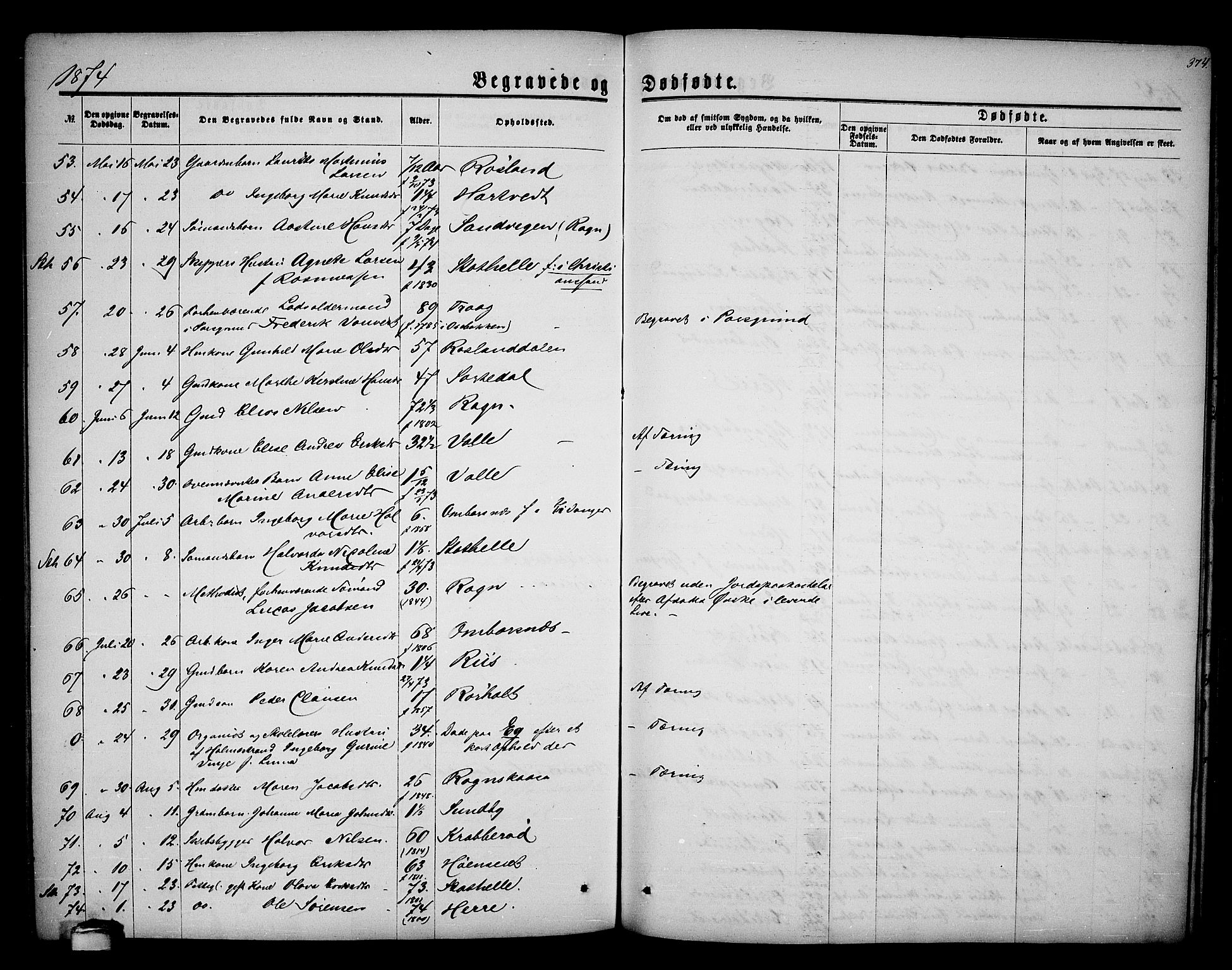 Bamble kirkebøker, SAKO/A-253/G/Ga/L0006: Parish register (copy) no. I 6, 1860-1876, p. 374