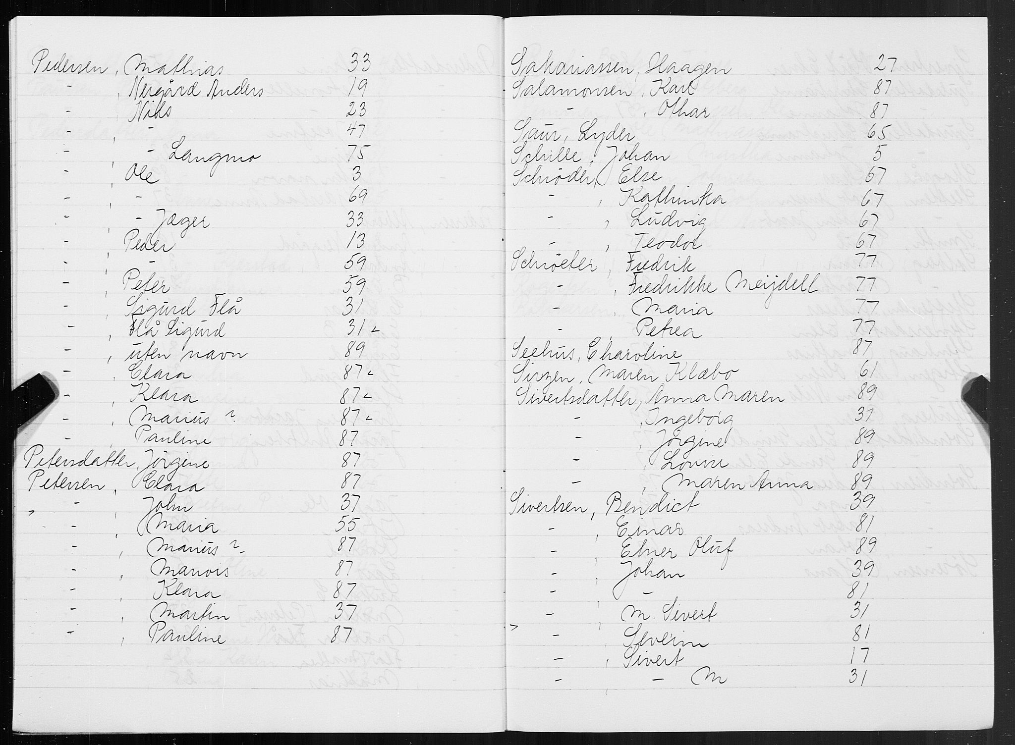 SAT, 1875 census for 1802B Vefsn/Mosjøen, 1875