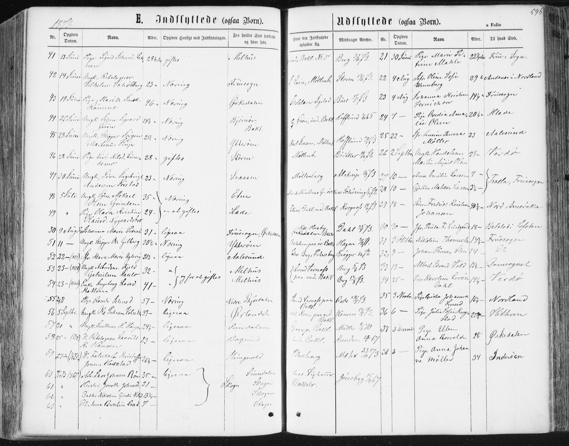 Ministerialprotokoller, klokkerbøker og fødselsregistre - Sør-Trøndelag, AV/SAT-A-1456/604/L0186: Parish register (official) no. 604A07, 1866-1877, p. 596