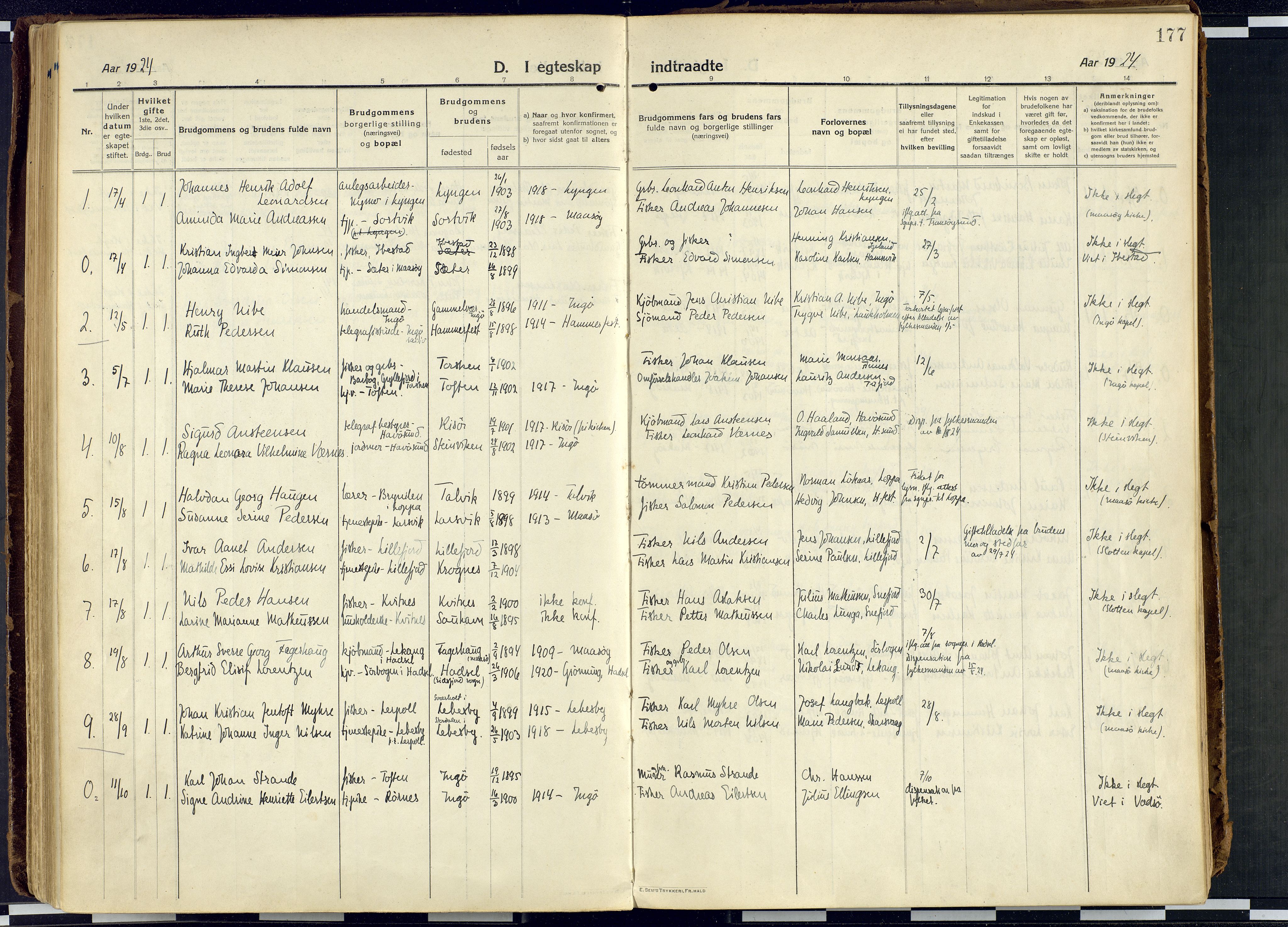 Måsøy sokneprestkontor, AV/SATØ-S-1348/H/Ha/L0010kirke: Parish register (official) no. 10, 1915-1933, p. 177