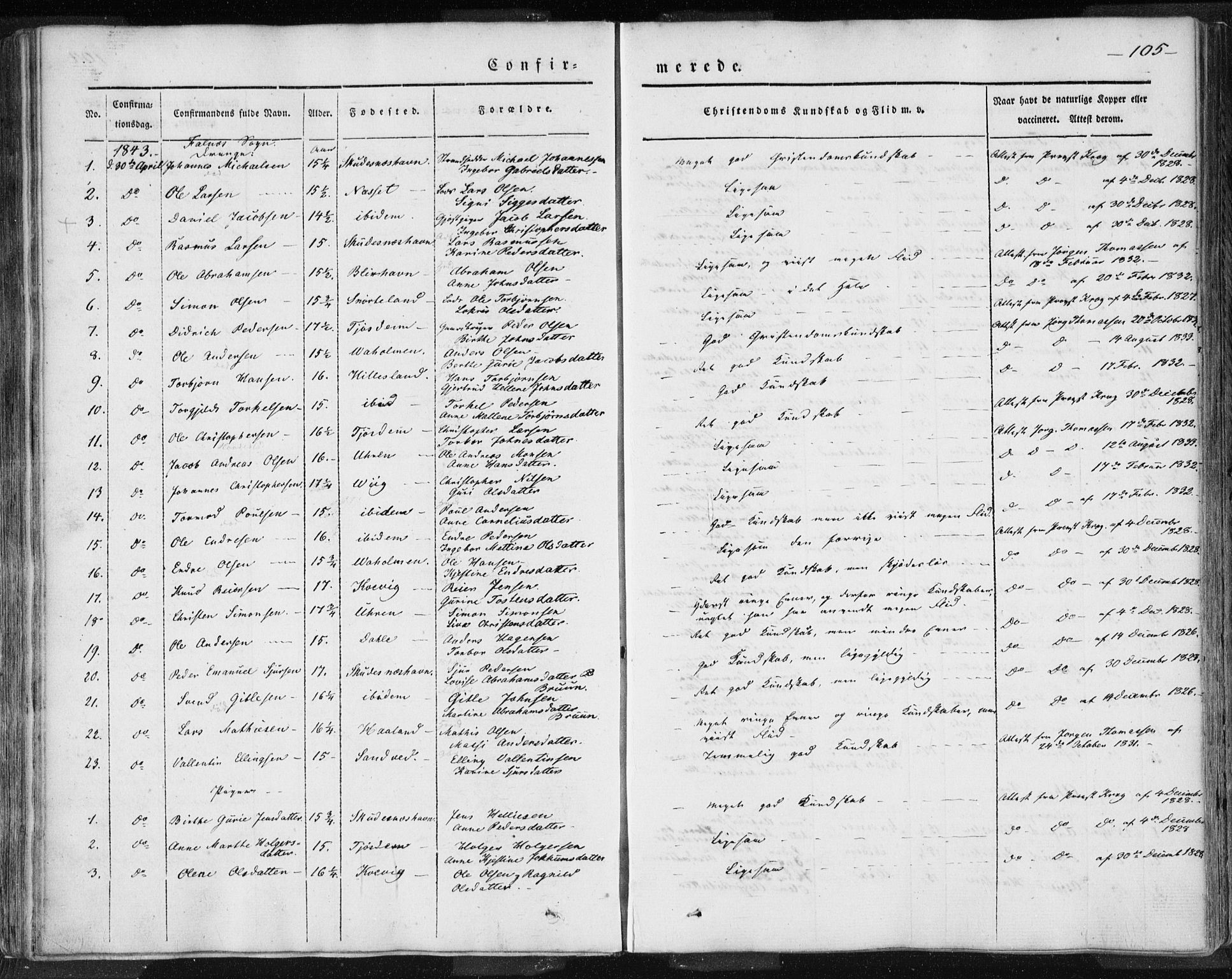 Skudenes sokneprestkontor, SAST/A -101849/H/Ha/Haa/L0002: Parish register (official) no. A 2.1, 1841-1846, p. 105