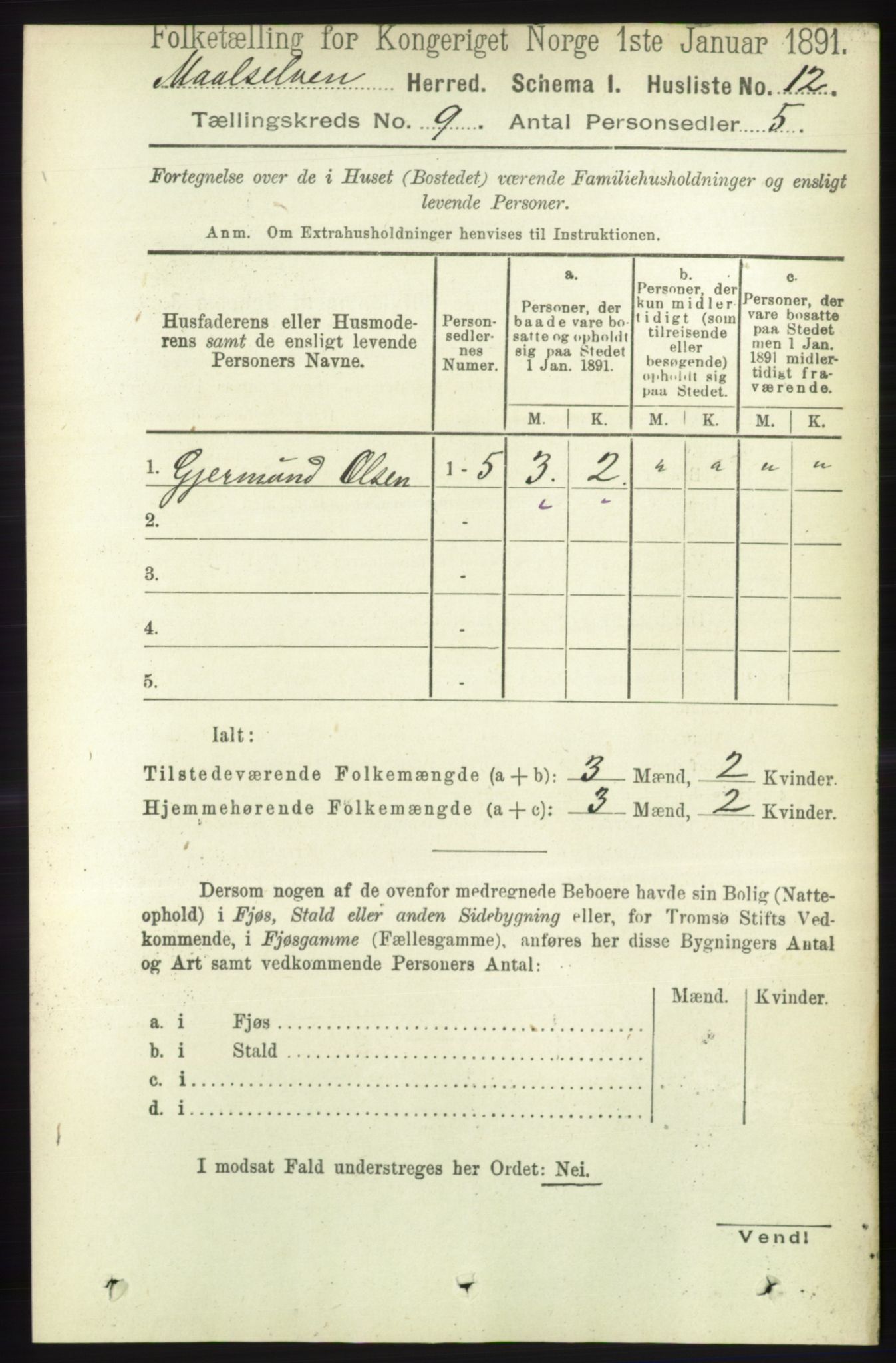 RA, 1891 census for 1924 Målselv, 1891, p. 2722