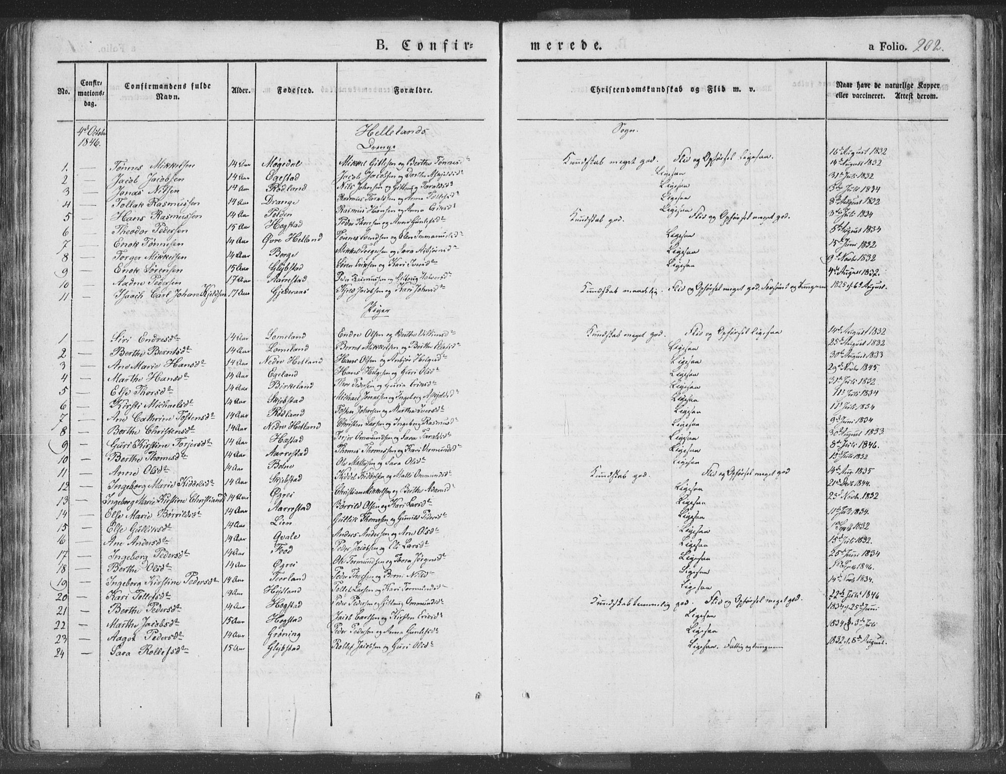 Helleland sokneprestkontor, AV/SAST-A-101810: Parish register (official) no. A 6.1, 1834-1863, p. 202