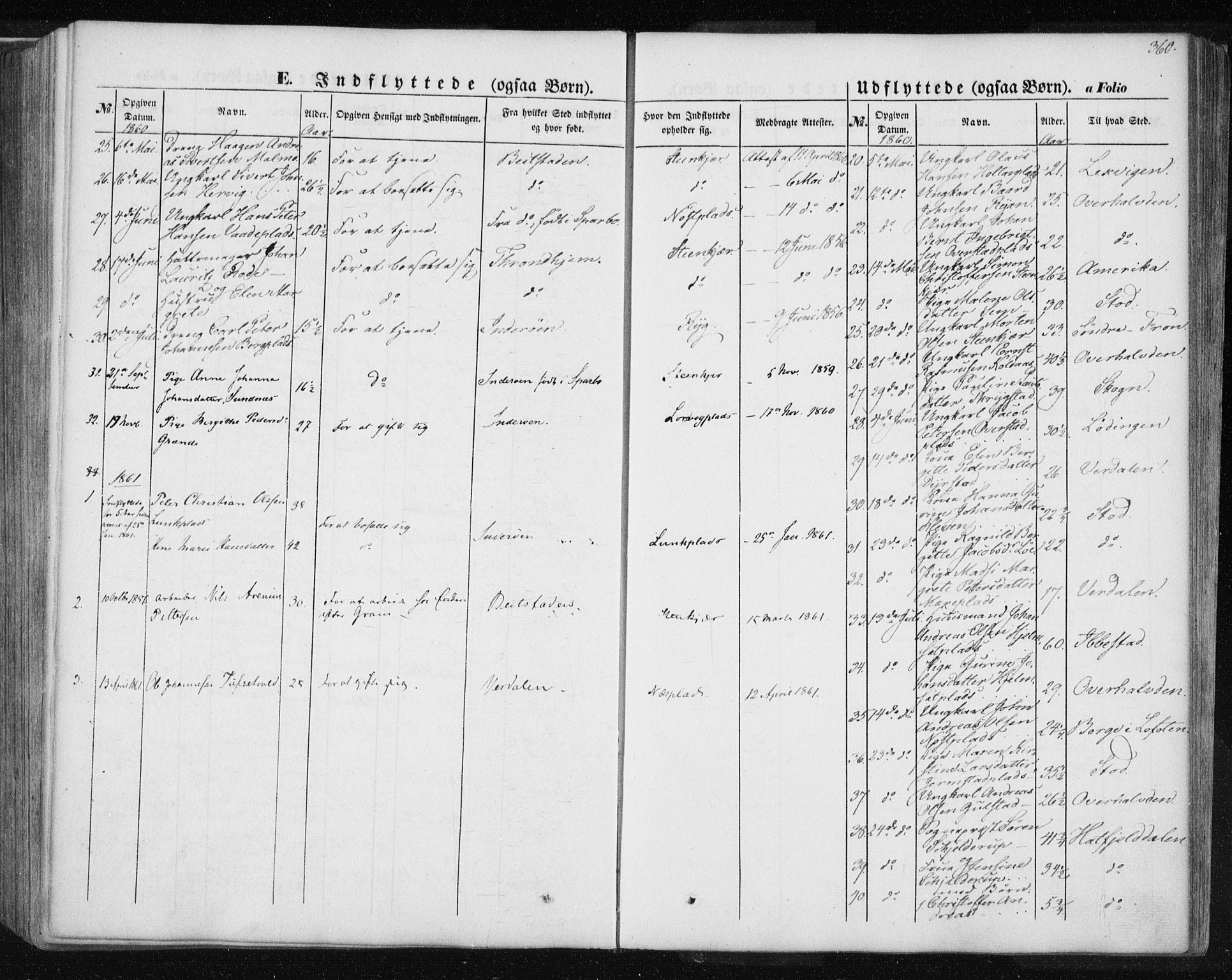 Ministerialprotokoller, klokkerbøker og fødselsregistre - Nord-Trøndelag, SAT/A-1458/735/L0342: Parish register (official) no. 735A07 /1, 1849-1862, p. 360