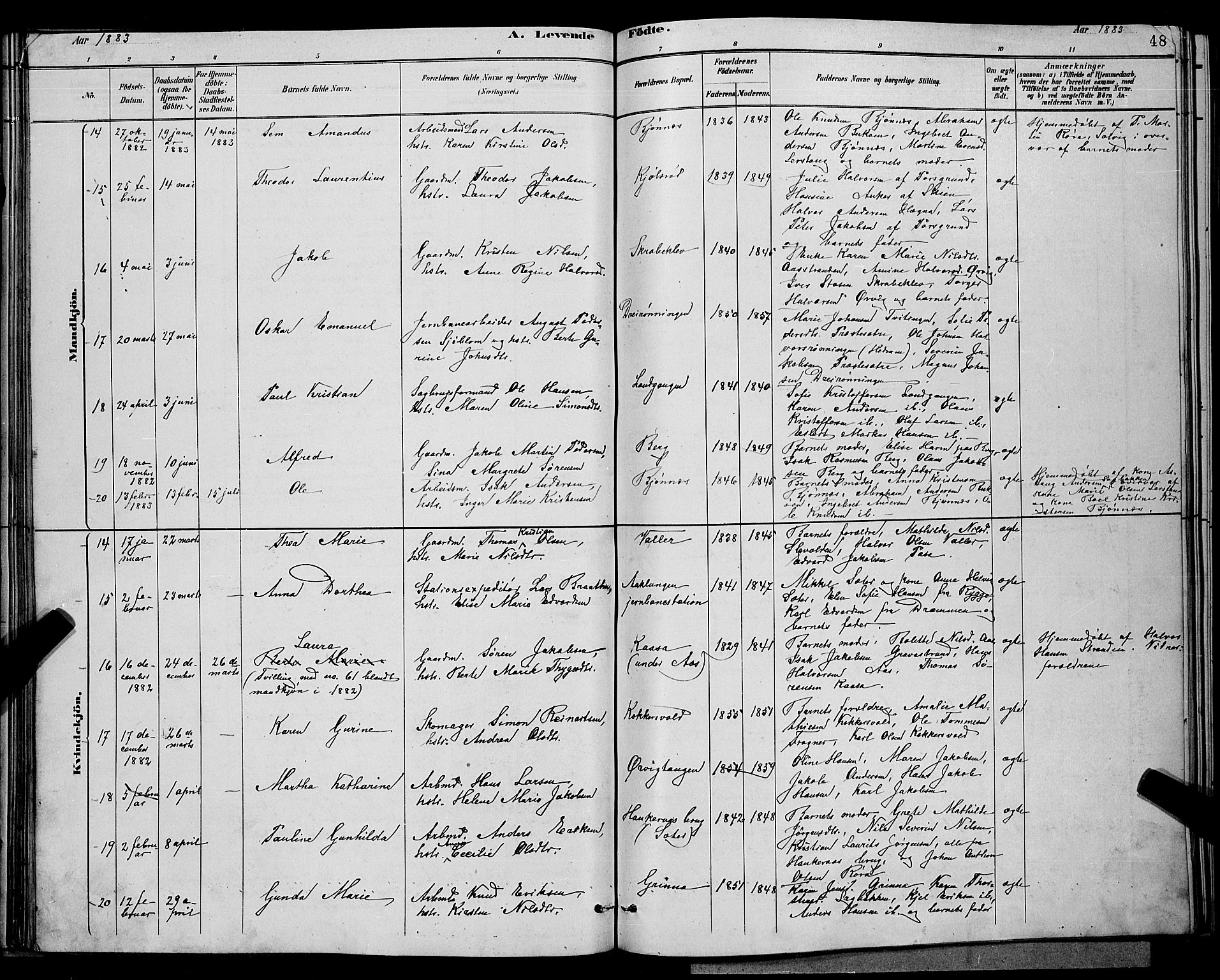 Eidanger kirkebøker, AV/SAKO-A-261/G/Ga/L0002: Parish register (copy) no. 2, 1879-1892, p. 48