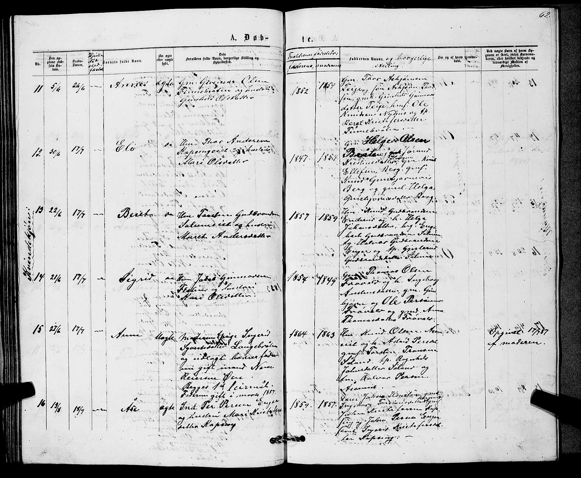 Sigdal kirkebøker, AV/SAKO-A-245/G/Gb/L0002: Parish register (copy) no. II 2, 1875-1900, p. 62