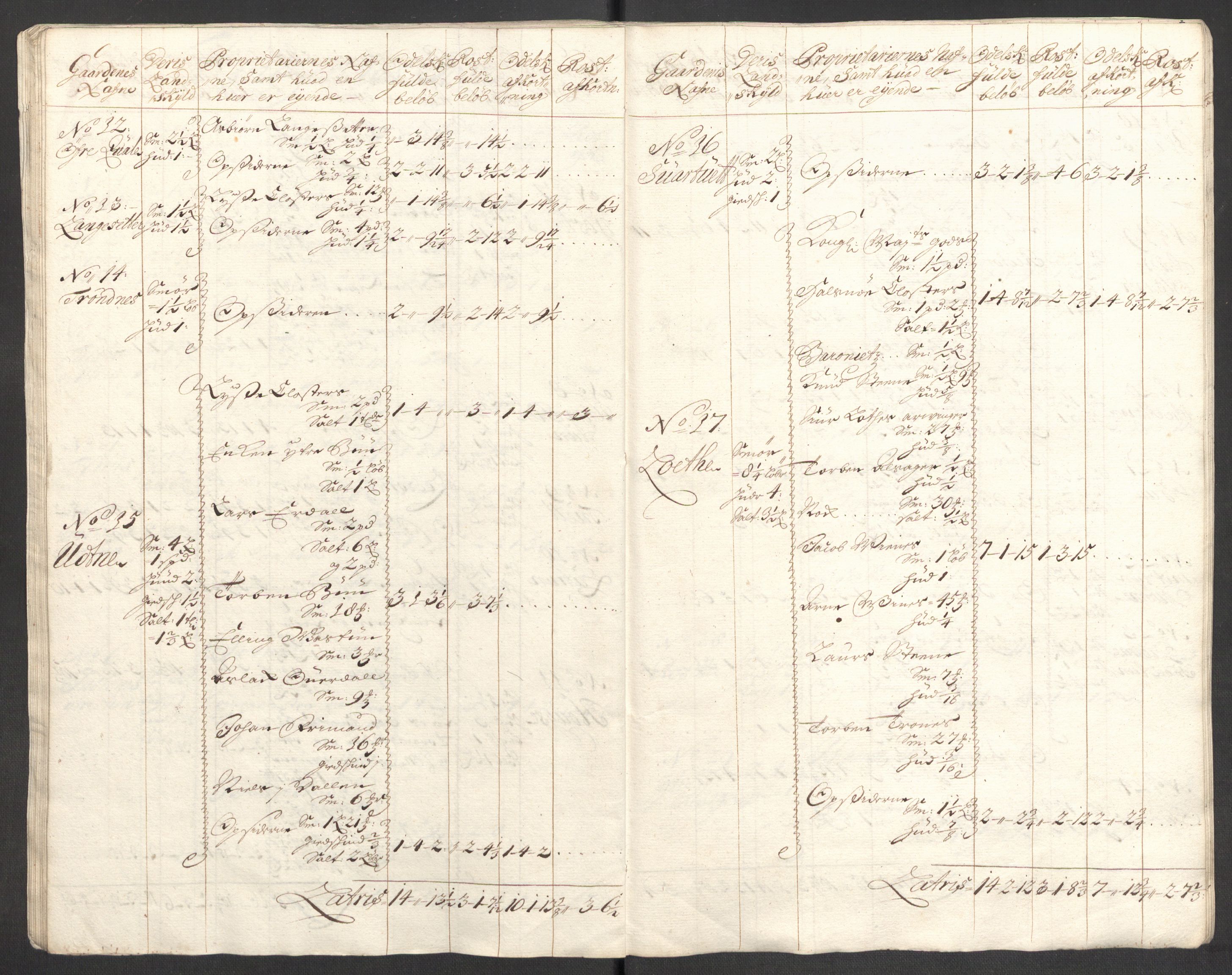 Rentekammeret inntil 1814, Reviderte regnskaper, Fogderegnskap, AV/RA-EA-4092/R48/L2983: Fogderegnskap Sunnhordland og Hardanger, 1705, p. 164