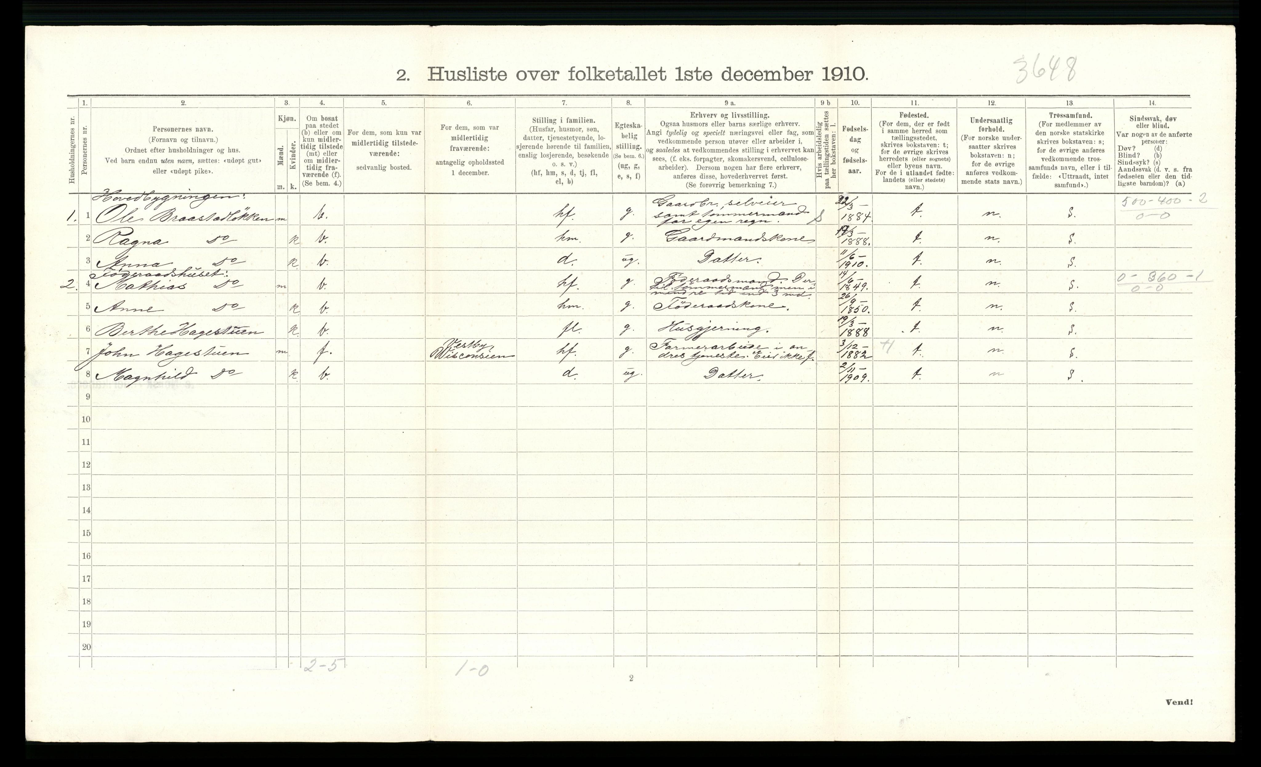 RA, 1910 census for Ringebu, 1910, p. 1357