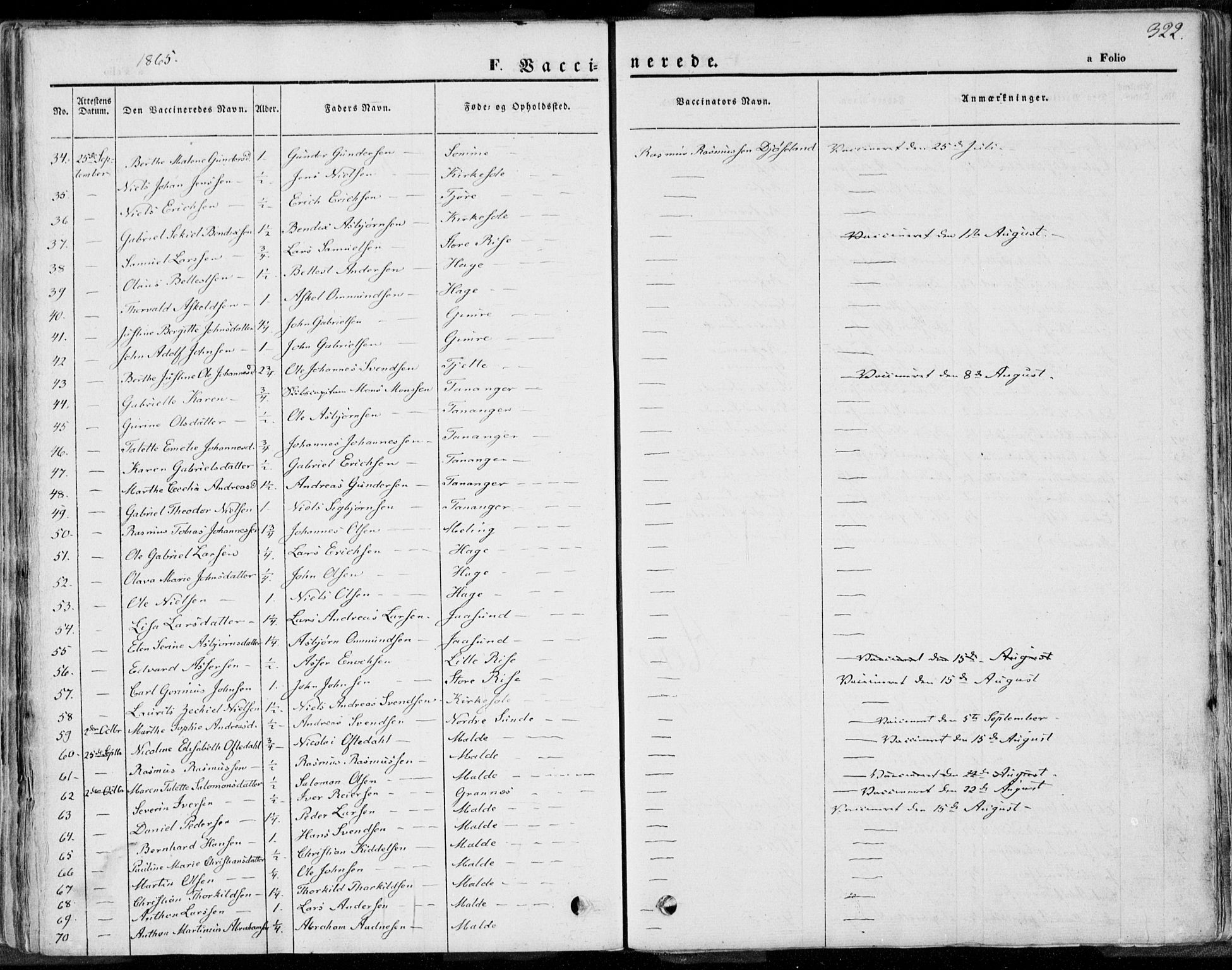 Håland sokneprestkontor, AV/SAST-A-101802/001/30BA/L0008: Parish register (official) no. A 7.2, 1854-1870, p. 322