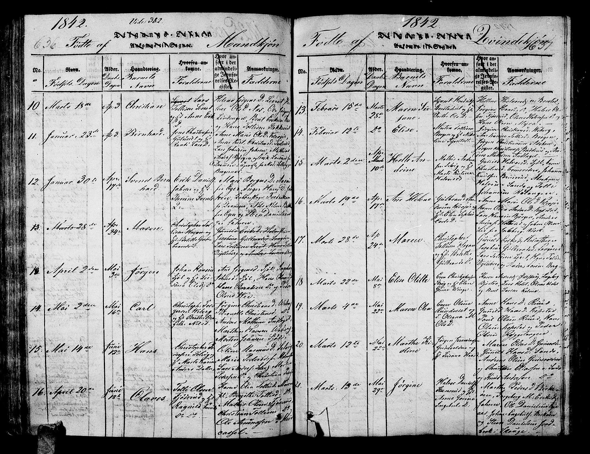 Sande Kirkebøker, SAKO/A-53/G/Ga/L0001: Parish register (copy) no. 1, 1814-1847, p. 636-637