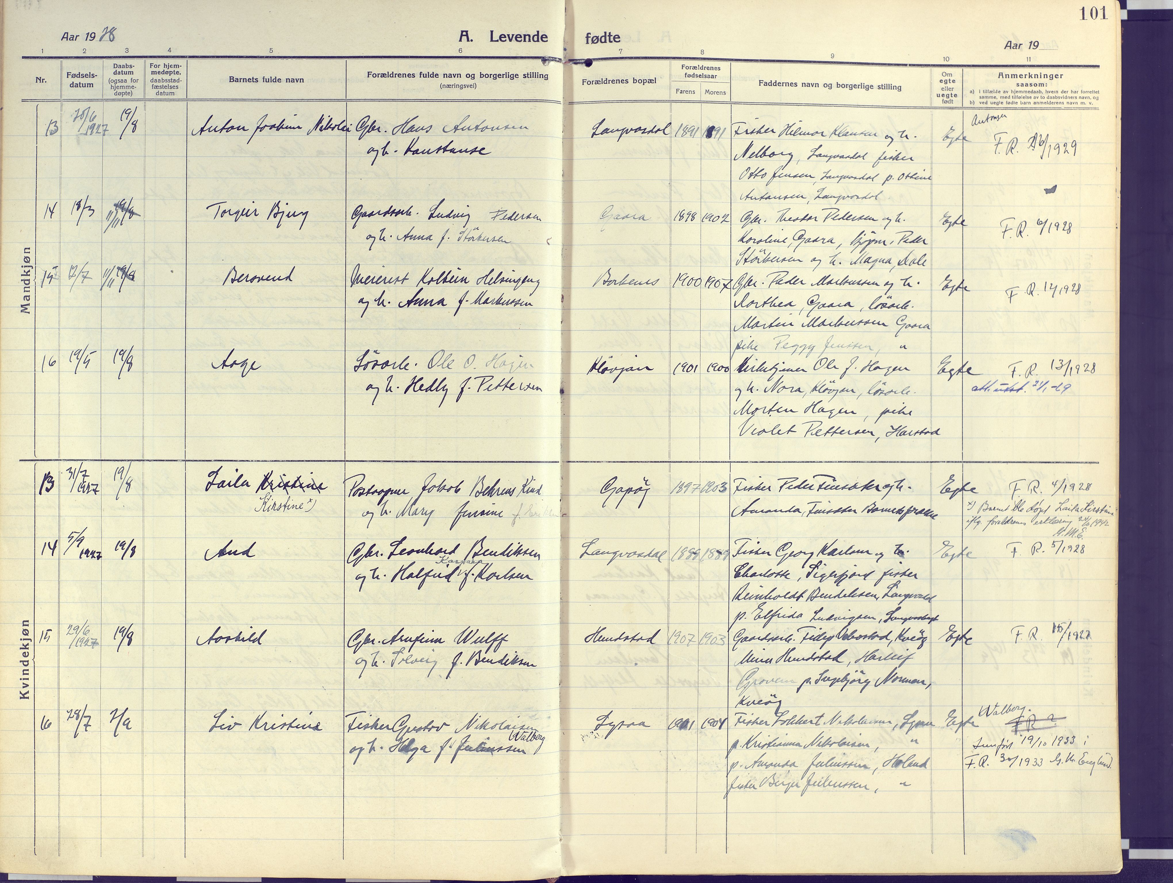 Kvæfjord sokneprestkontor, AV/SATØ-S-1323/G/Ga/Gaa/L0007kirke: Parish register (official) no. 7, 1915-1931, p. 101