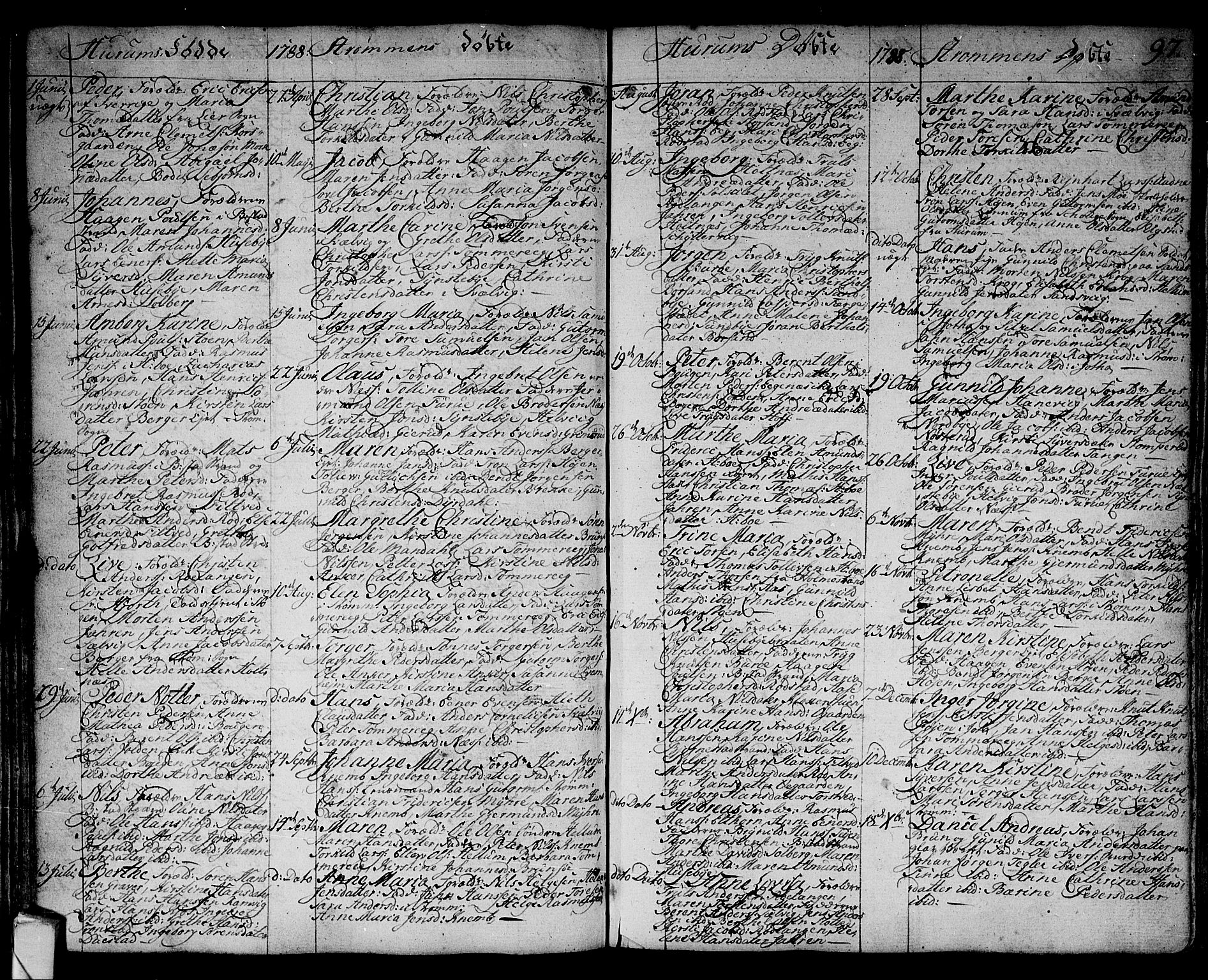 Hurum kirkebøker, AV/SAKO-A-229/F/Fa/L0007: Parish register (official) no. 7, 1771-1810, p. 97