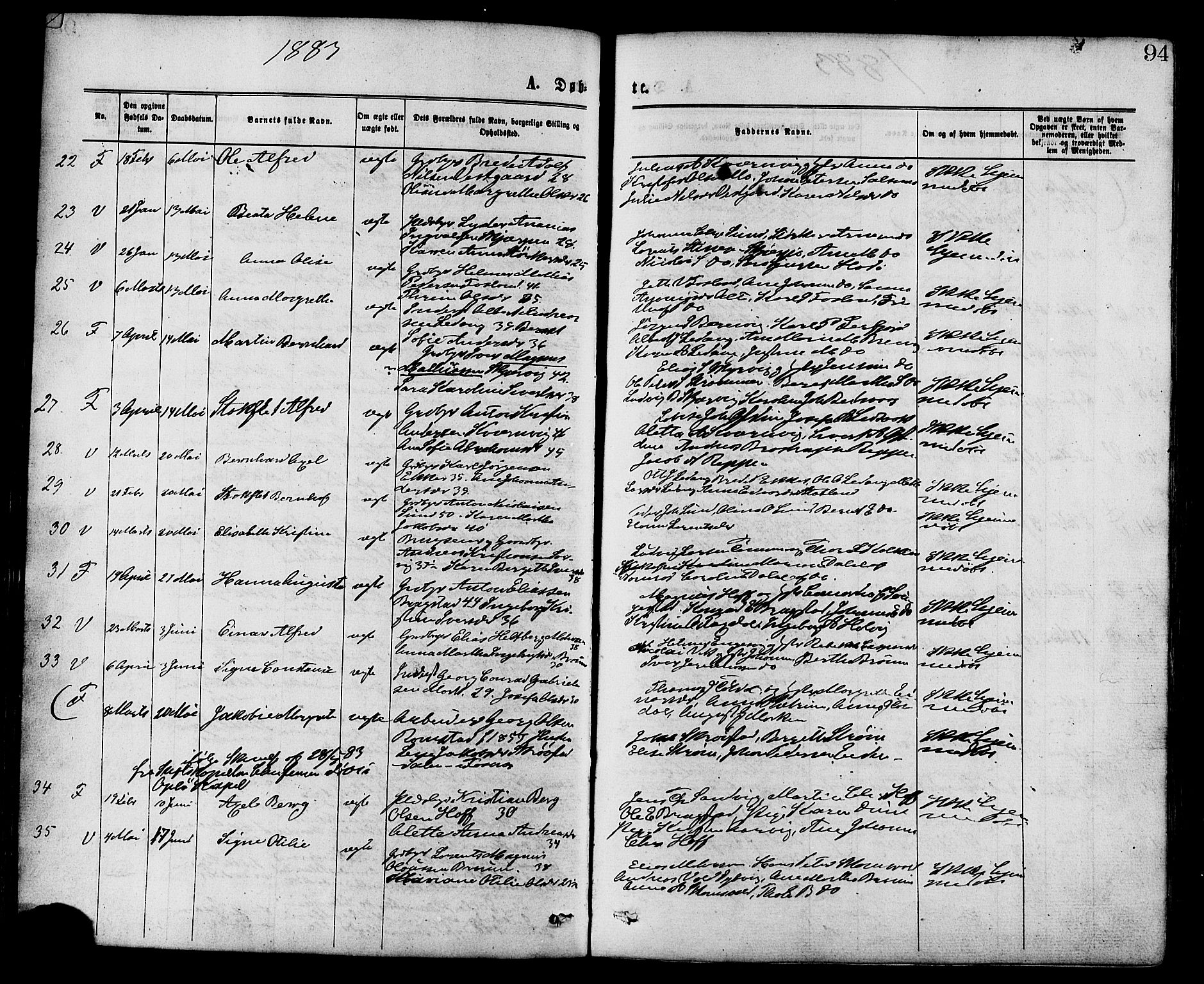 Ministerialprotokoller, klokkerbøker og fødselsregistre - Nord-Trøndelag, AV/SAT-A-1458/773/L0616: Parish register (official) no. 773A07, 1870-1887, p. 94