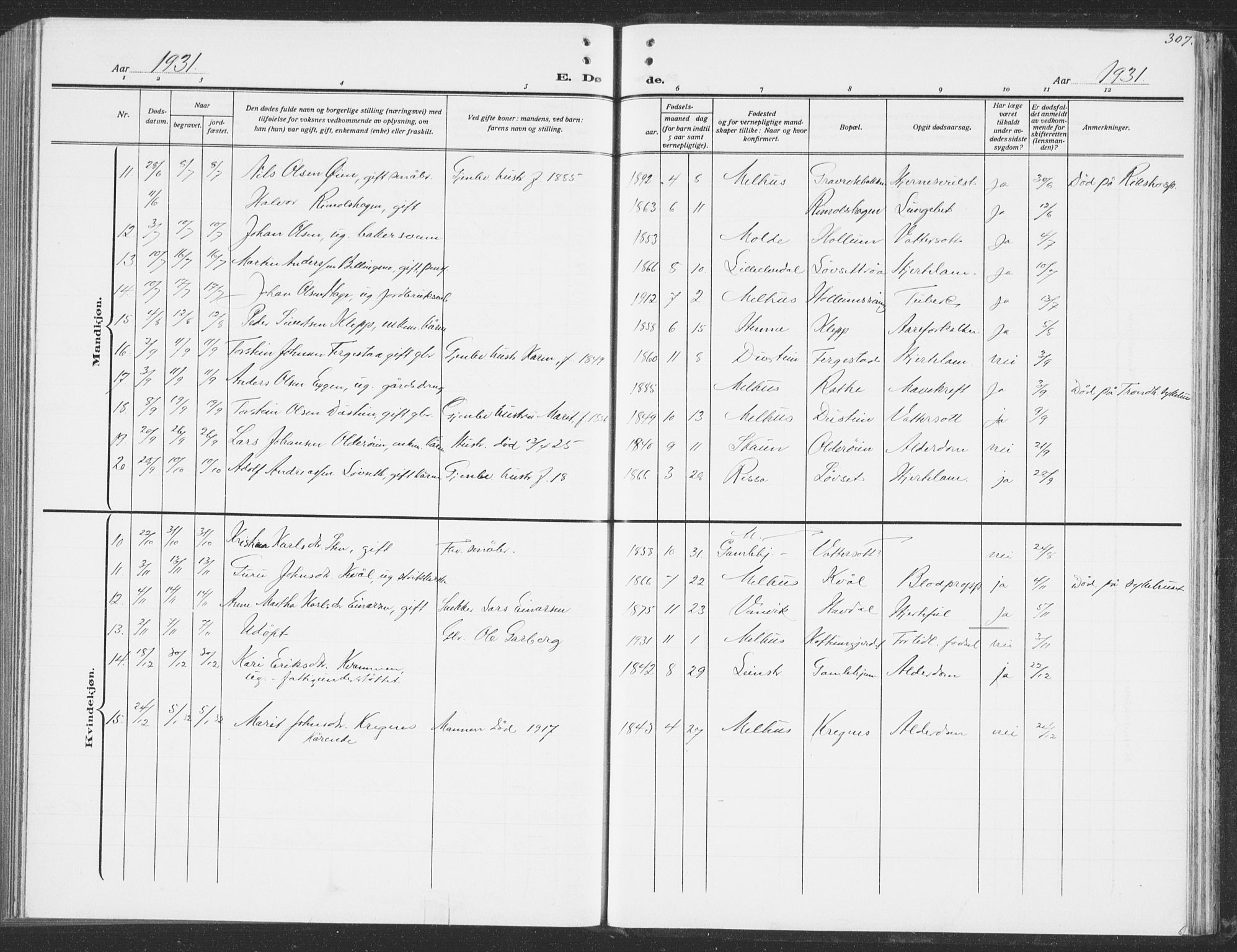 Ministerialprotokoller, klokkerbøker og fødselsregistre - Sør-Trøndelag, SAT/A-1456/691/L1095: Parish register (copy) no. 691C06, 1912-1933, p. 307
