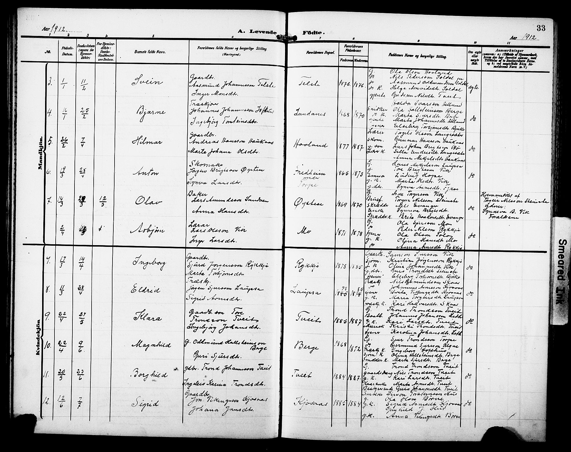 Kvam sokneprestembete, AV/SAB-A-76201/H/Hab: Parish register (copy) no. C 4, 1906-1931, p. 33