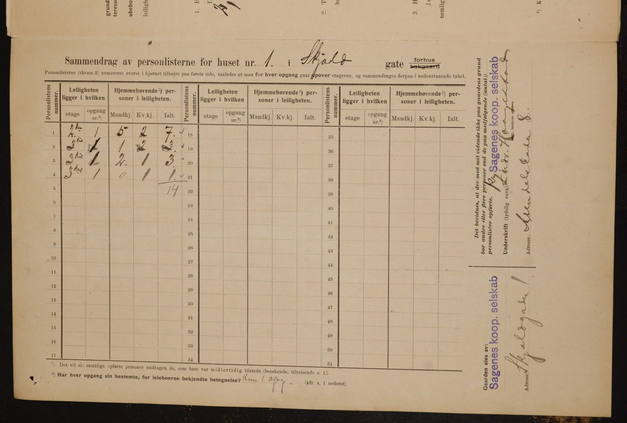 OBA, Municipal Census 1910 for Kristiania, 1910, p. 91713