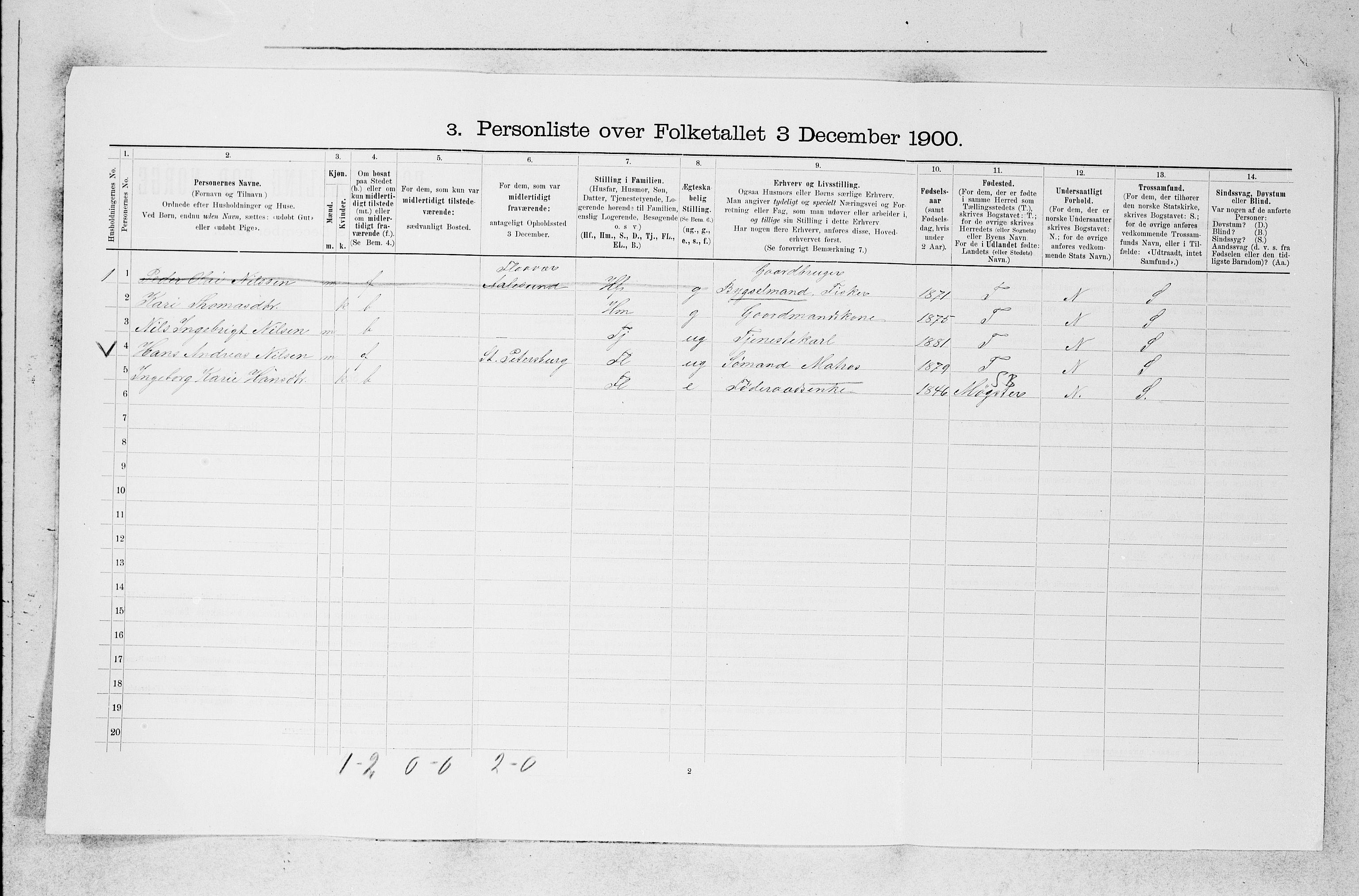 SAB, 1900 census for Sund, 1900, p. 398