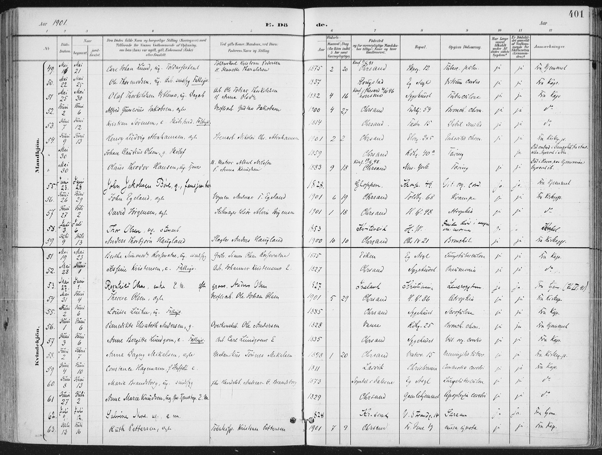 Kristiansand domprosti, AV/SAK-1112-0006/F/Fa/L0021: Parish register (official) no. A 20, 1898-1908, p. 401