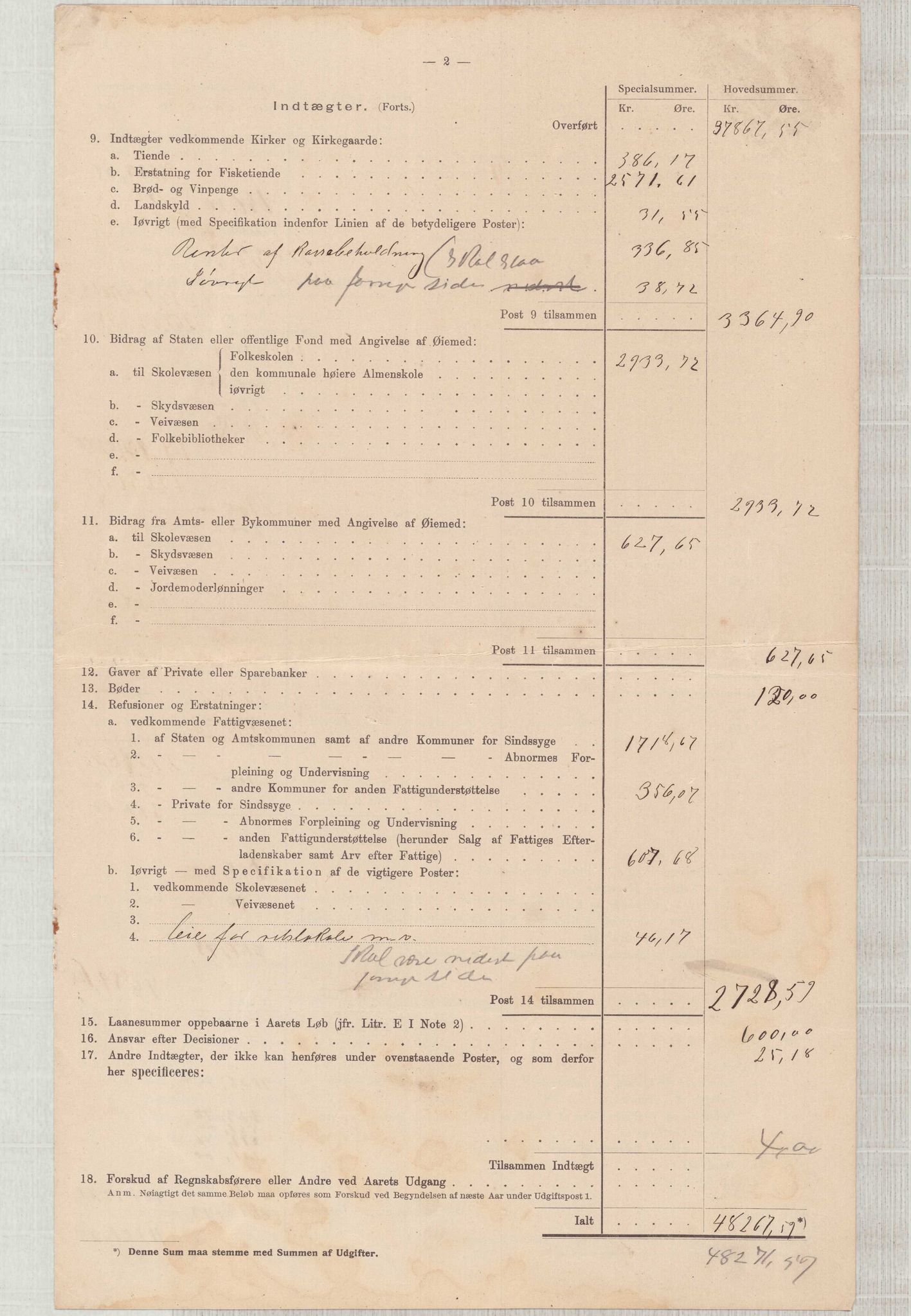 Finnaas kommune. Heradskassen, IKAH/1218a-121/R/Ra/Raa/L0001/0001: Årsrekneskap / Utdrag av kommunerekneskapet, 1904-1910, p. 9