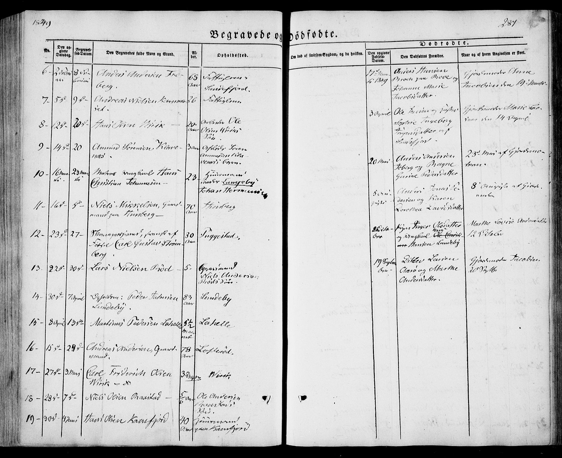 Sandar kirkebøker, SAKO/A-243/F/Fa/L0006: Parish register (official) no. 6, 1847-1860, p. 281
