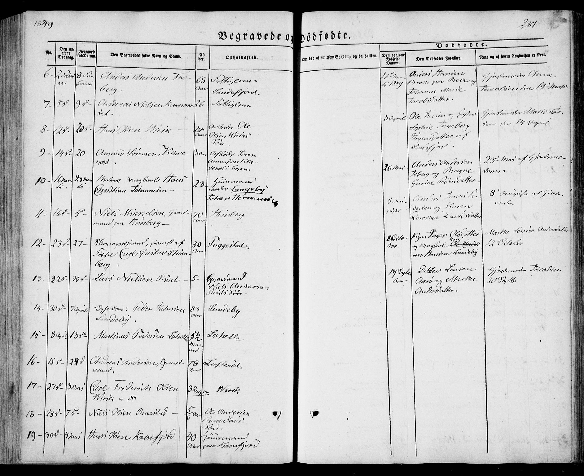 Sandar kirkebøker, AV/SAKO-A-243/F/Fa/L0006: Parish register (official) no. 6, 1847-1860, p. 281