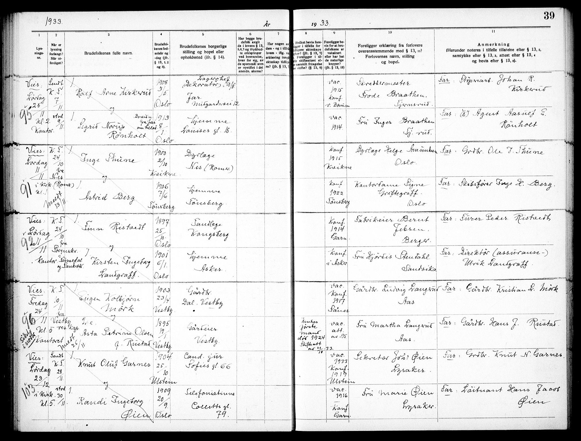 Garnisonsmenigheten Kirkebøker, AV/SAO-A-10846/H/Ha/L0011: Banns register no. I 11, 1932-1936, p. 39