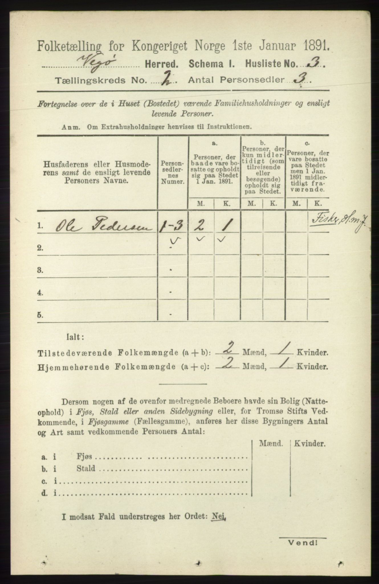 RA, 1891 census for 1815 Vega, 1891, p. 562