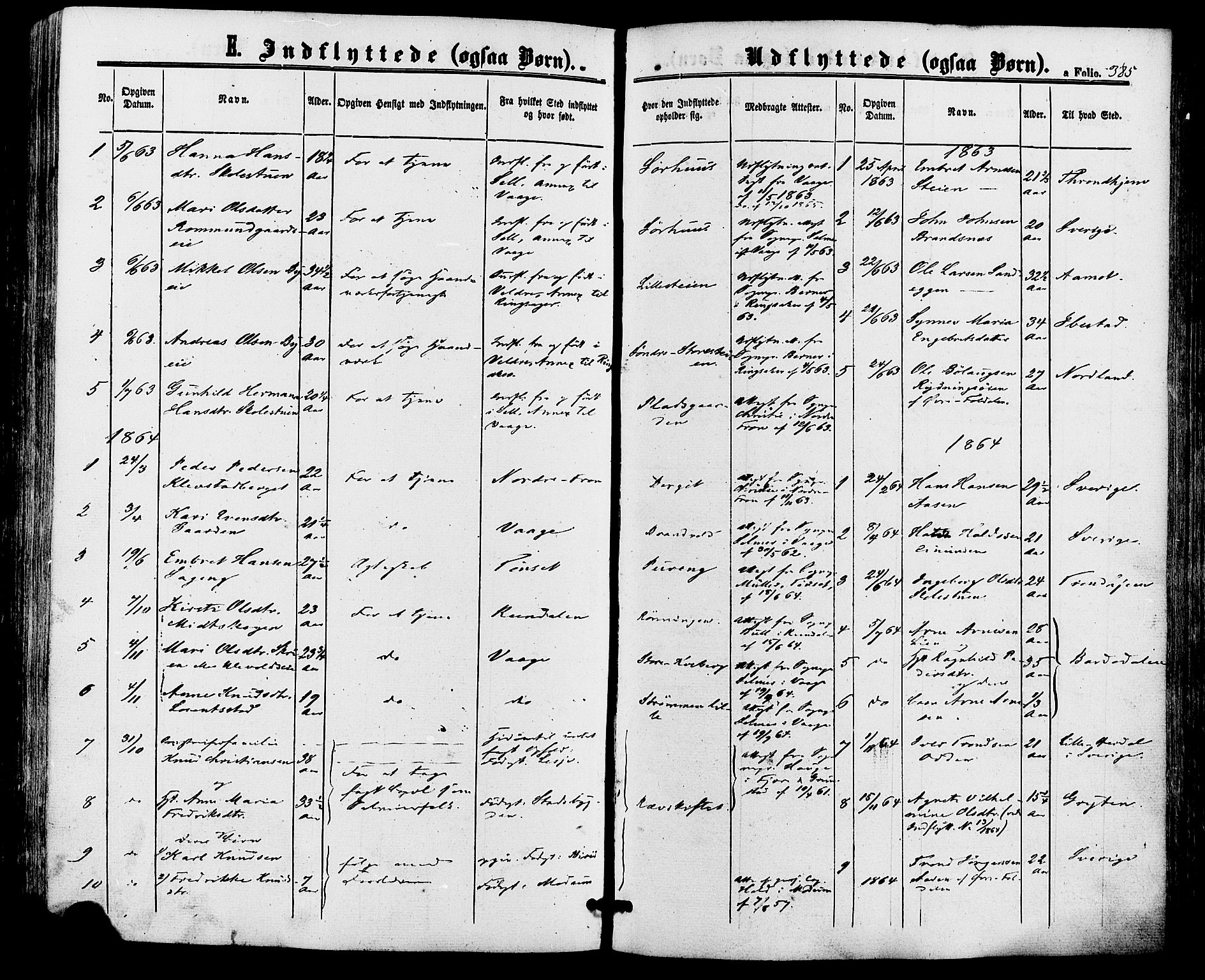 Alvdal prestekontor, AV/SAH-PREST-060/H/Ha/Haa/L0001: Parish register (official) no. 1, 1863-1882, p. 385