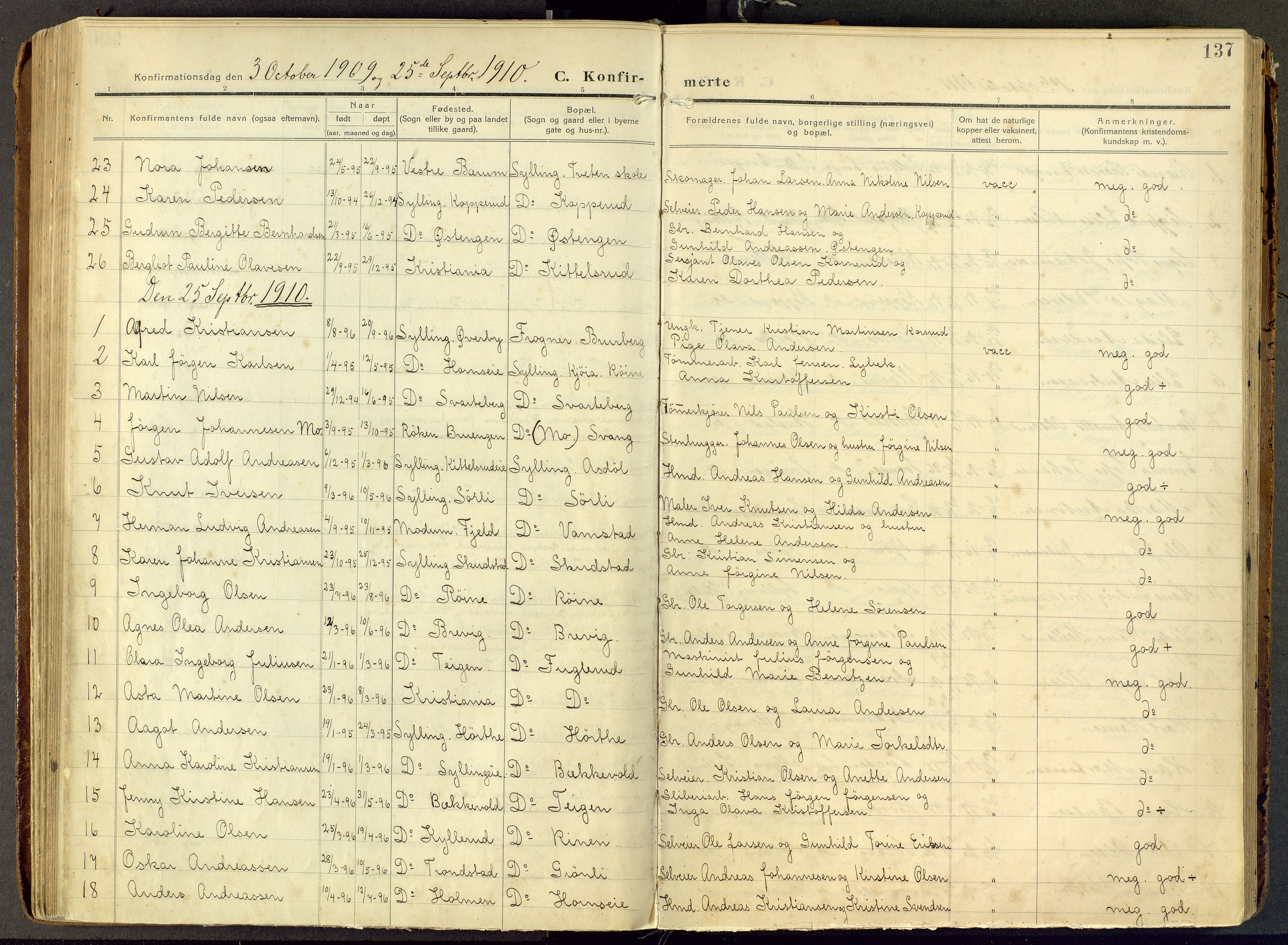 Parish register (official) no. III 1, 1910-1936, p. 137