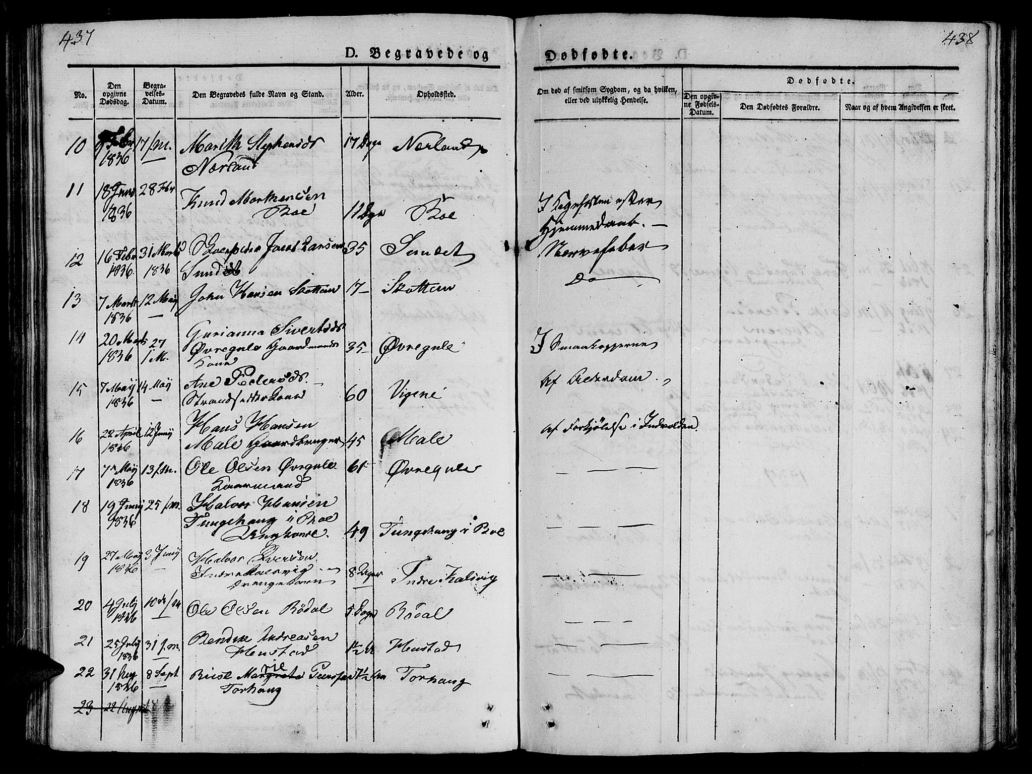 Ministerialprotokoller, klokkerbøker og fødselsregistre - Møre og Romsdal, AV/SAT-A-1454/566/L0765: Parish register (official) no. 566A04, 1829-1841, p. 437-438