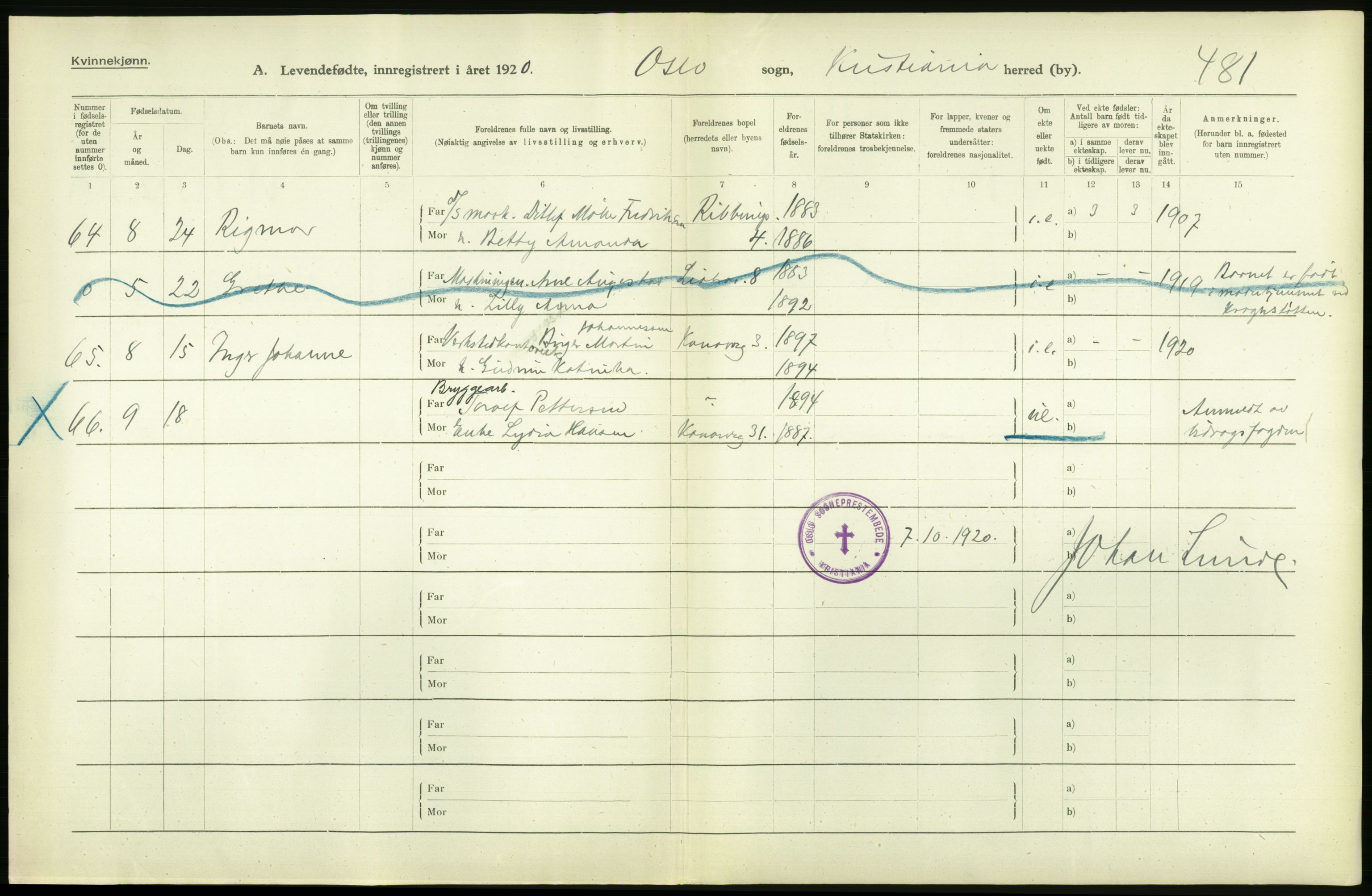 Statistisk sentralbyrå, Sosiodemografiske emner, Befolkning, AV/RA-S-2228/D/Df/Dfb/Dfbj/L0008: Kristiania: Levendefødte menn og kvinner., 1920, p. 46