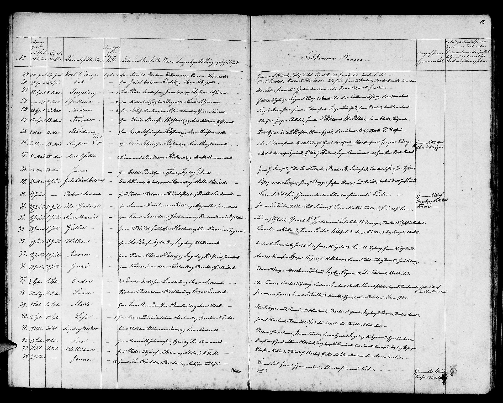 Helleland sokneprestkontor, AV/SAST-A-101810: Parish register (copy) no. B 2, 1848-1886, p. 14