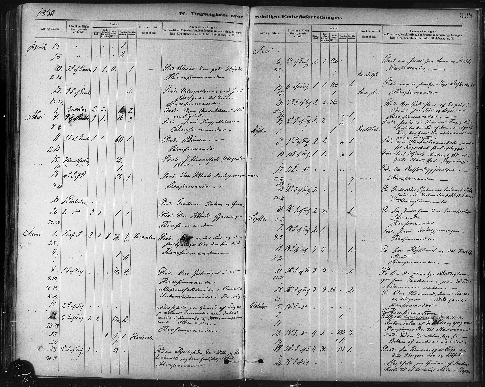 Ministerialprotokoller, klokkerbøker og fødselsregistre - Sør-Trøndelag, SAT/A-1456/672/L0857: Parish register (official) no. 672A09, 1882-1893, p. 328