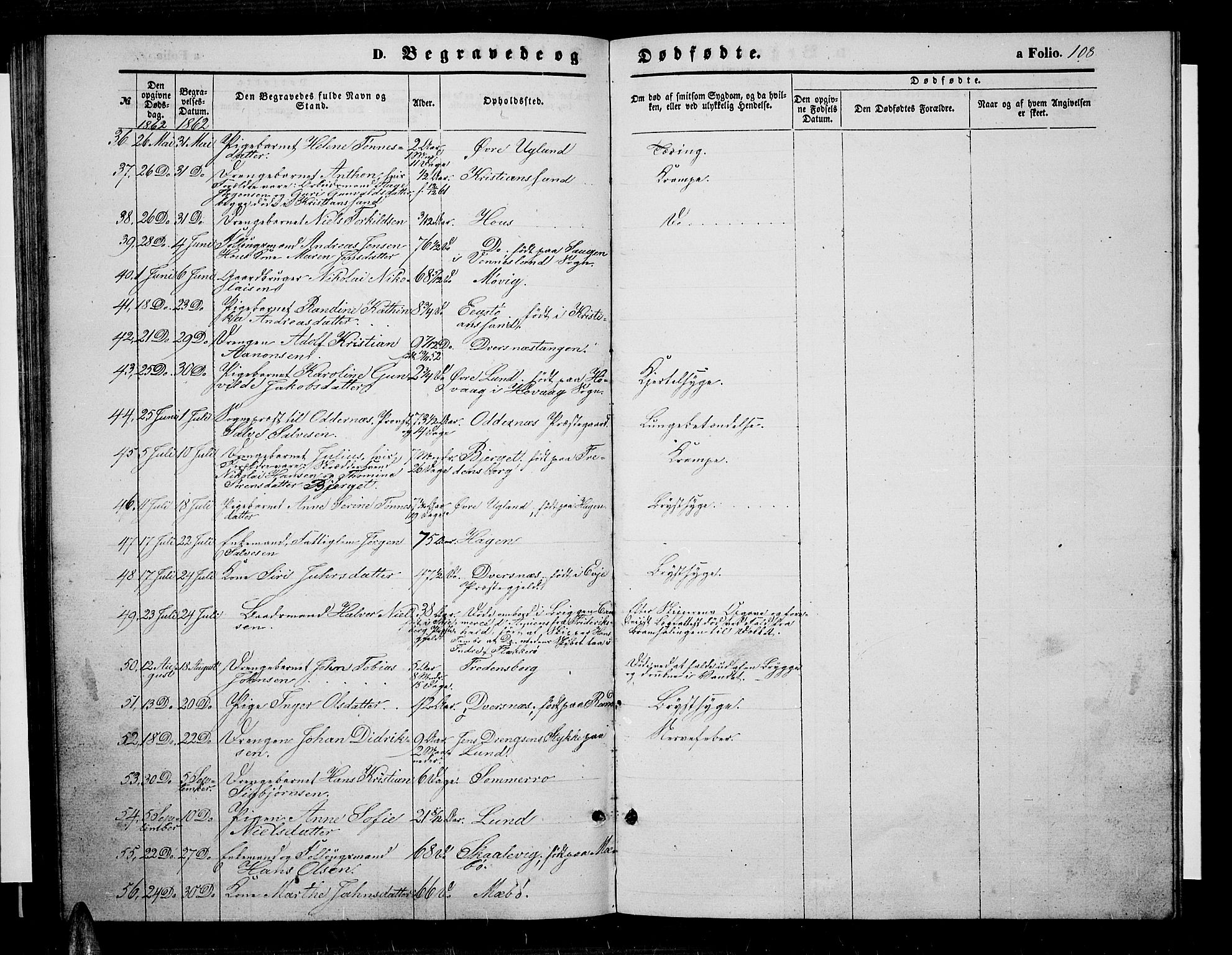 Oddernes sokneprestkontor, AV/SAK-1111-0033/F/Fb/Fba/L0006: Parish register (copy) no. B 6 /1, 1860-1869, p. 108