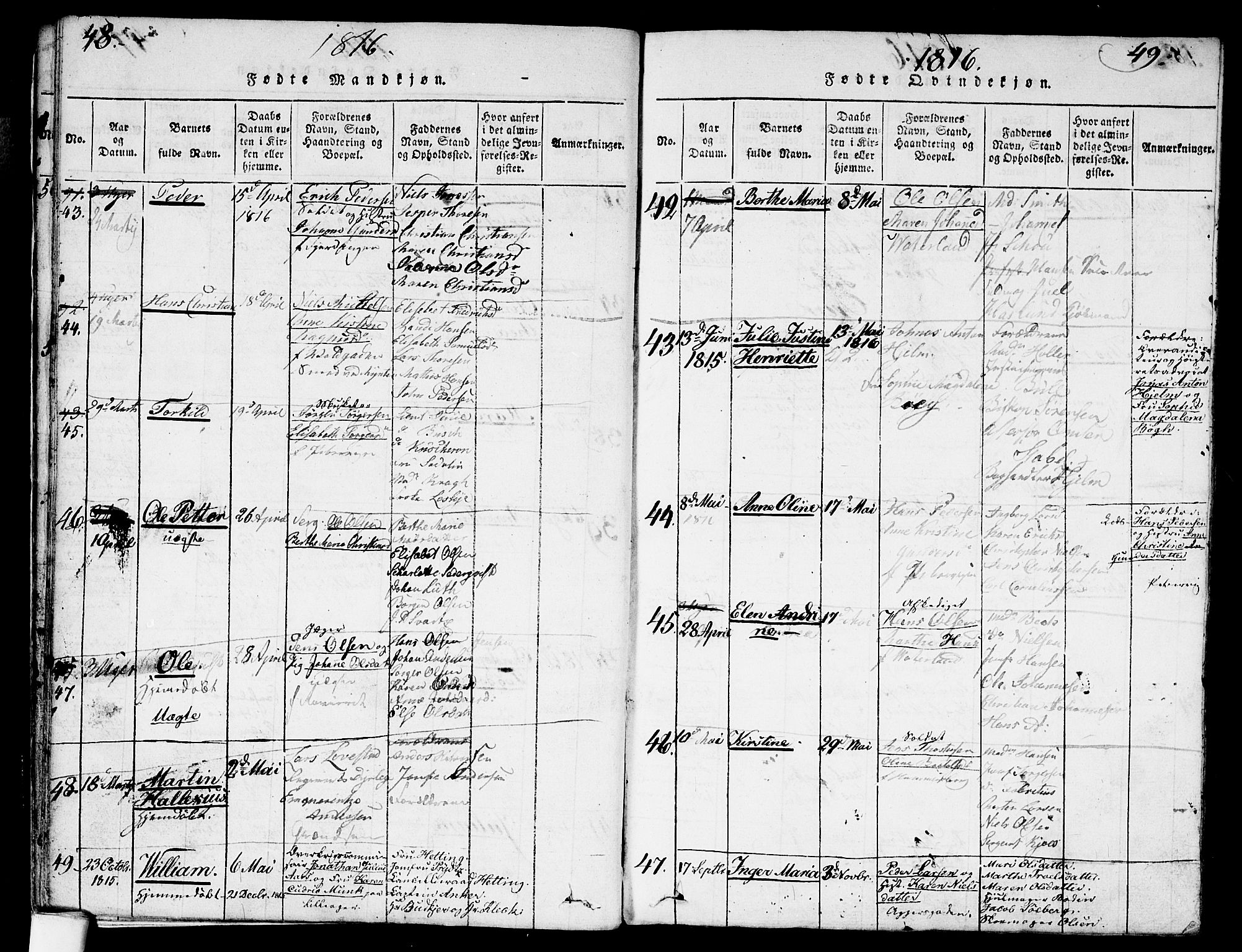 Garnisonsmenigheten Kirkebøker, SAO/A-10846/G/Ga/L0003: Parish register (copy) no. 3, 1815-1819, p. 48-49