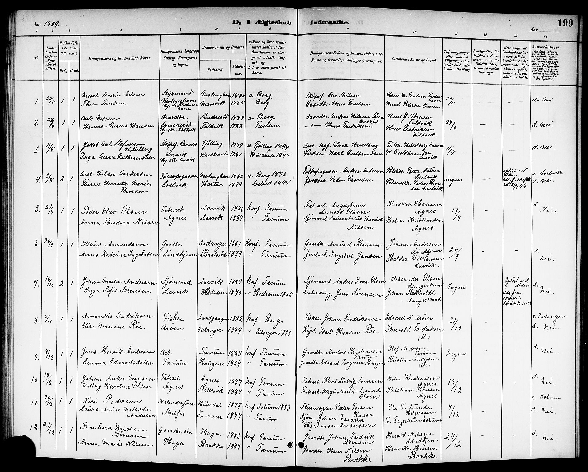 Brunlanes kirkebøker, SAKO/A-342/G/Ga/L0004: Parish register (copy) no. I 4, 1898-1921, p. 199