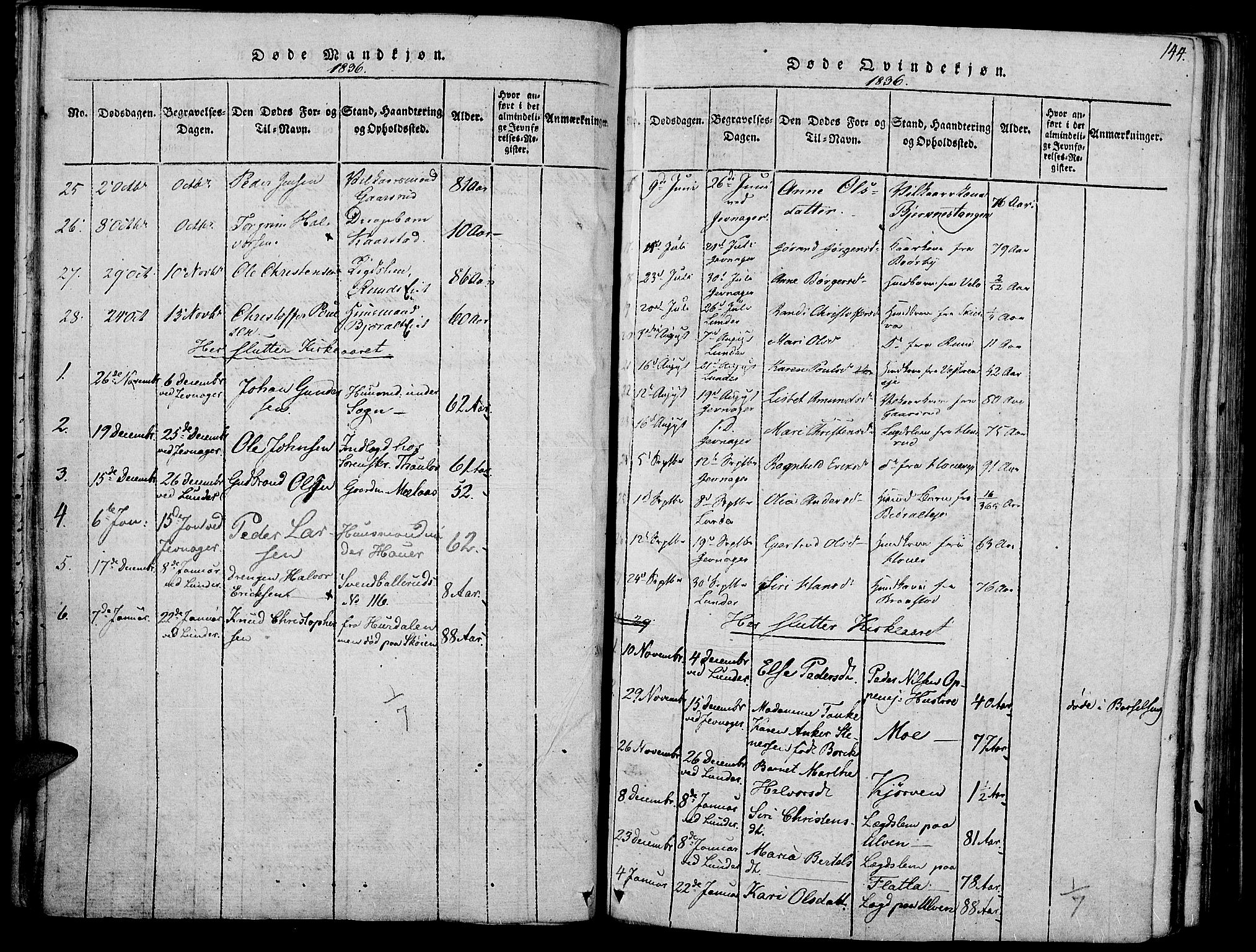 Jevnaker prestekontor, SAH/PREST-116/H/Ha/Haa/L0005: Parish register (official) no. 5, 1815-1837, p. 144