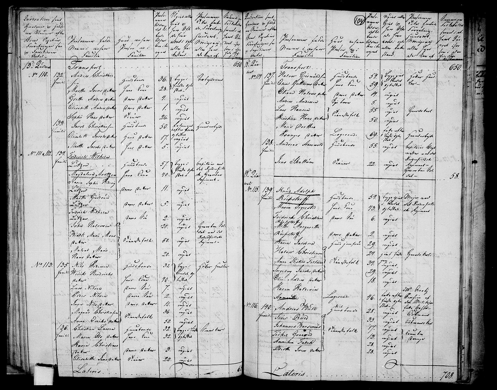 RA, 1801 census for 0103P Fredrikstad, 1801, p. 103b-104a