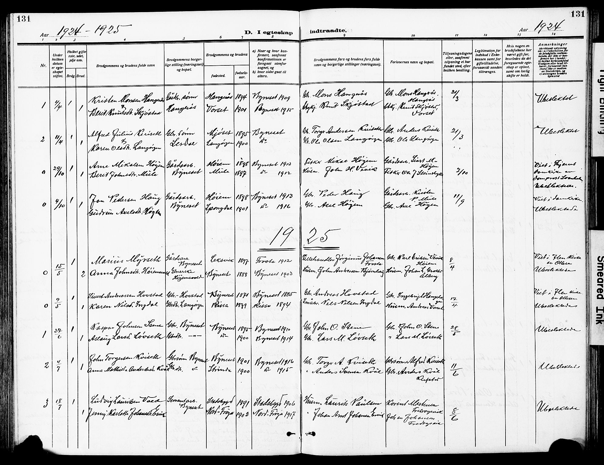 Ministerialprotokoller, klokkerbøker og fødselsregistre - Sør-Trøndelag, SAT/A-1456/612/L0388: Parish register (copy) no. 612C04, 1909-1929, p. 131